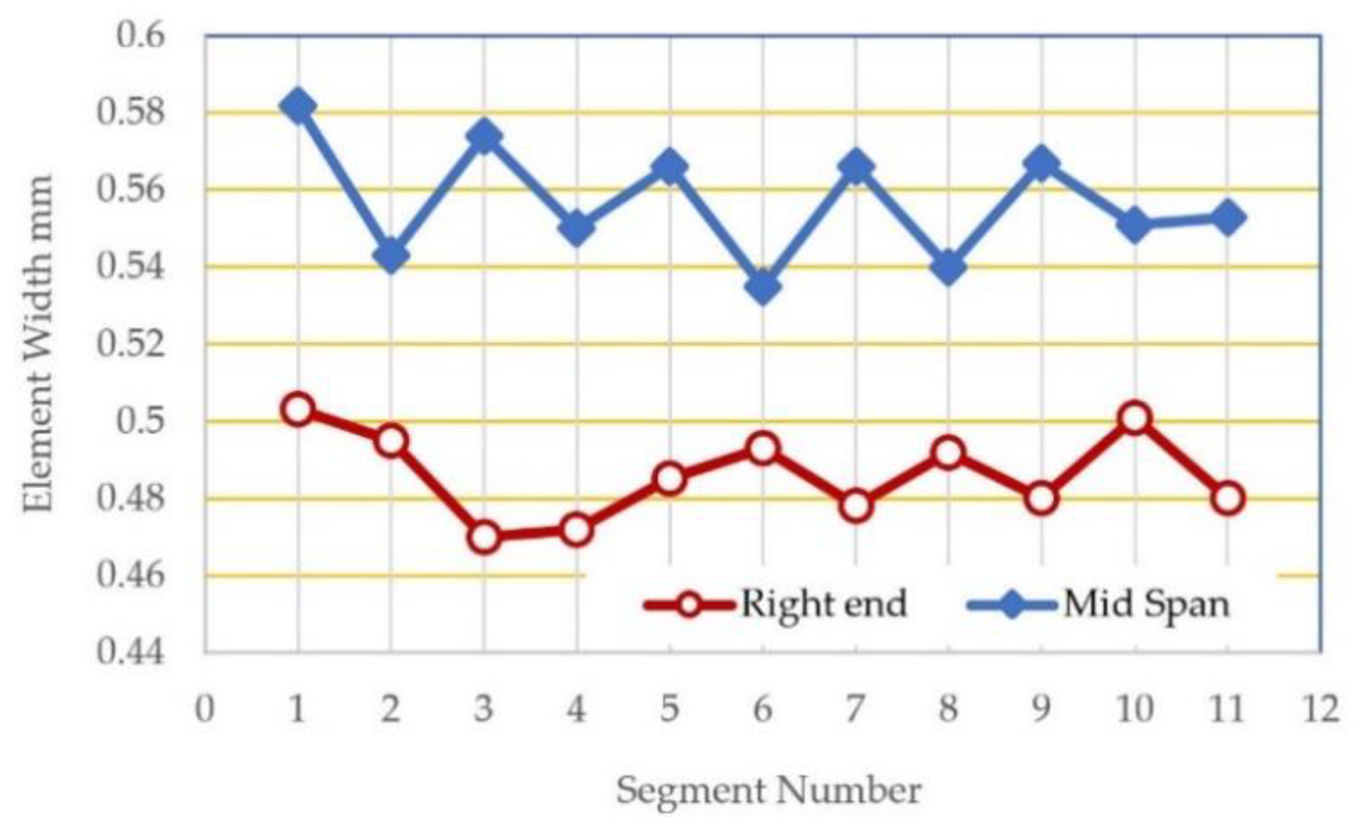 Jmmp 04 00019 g021 Jmmp 04 00019 g021