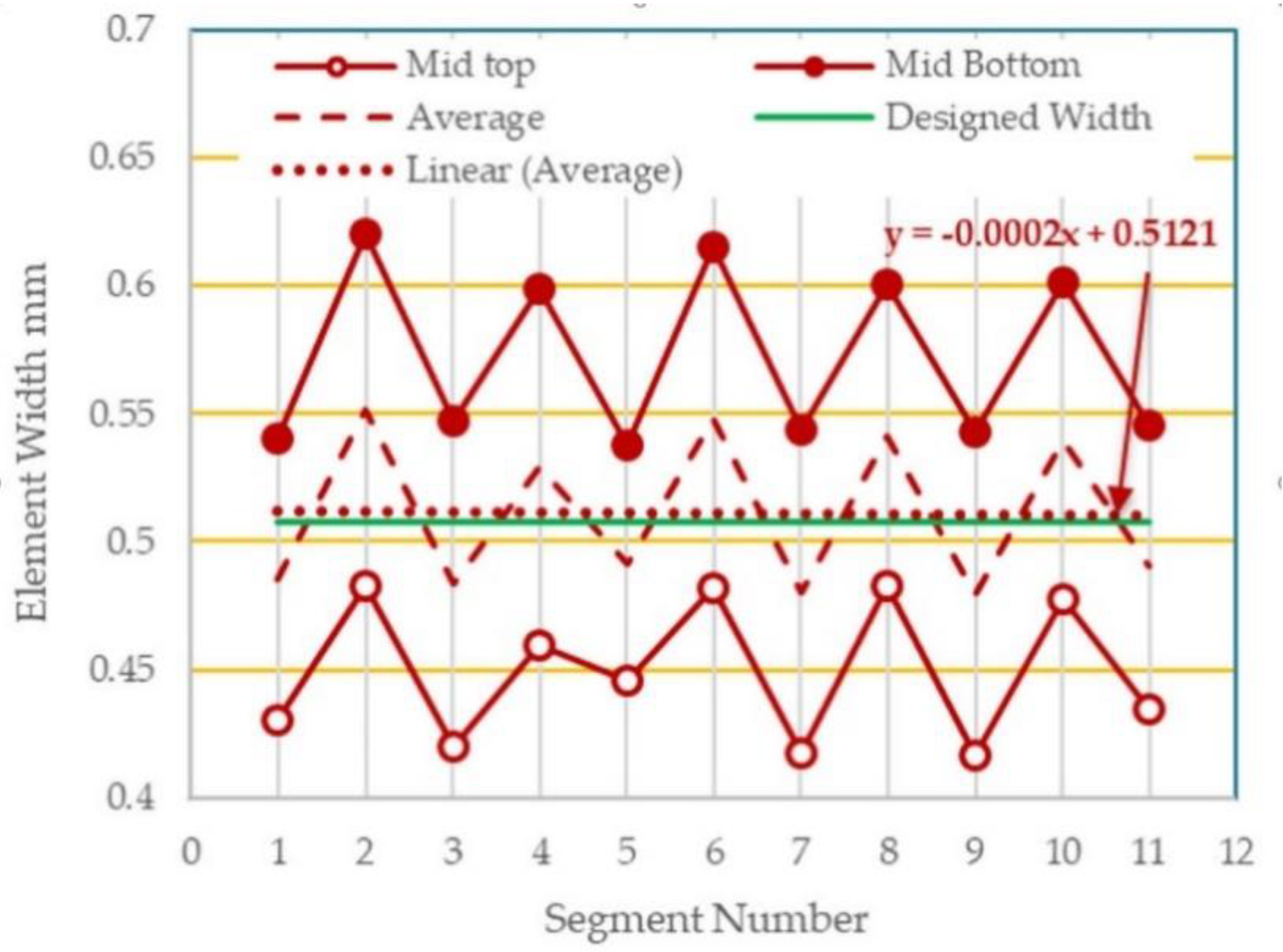 Jmmp 04 00019 g022 Jmmp 04 00019 g022