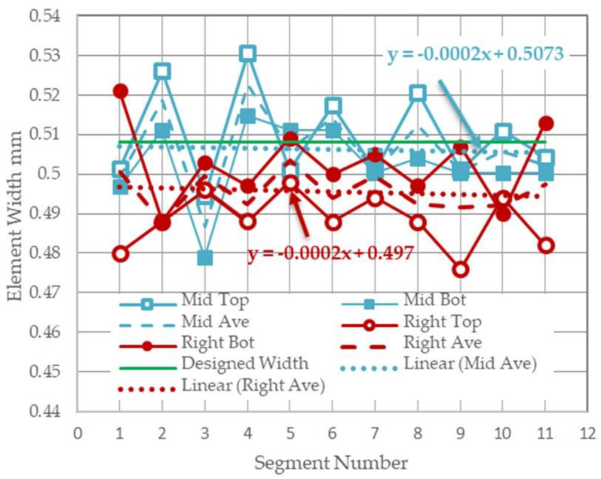 Jmmp 04 00019 g027 Jmmp 04 00019 g027