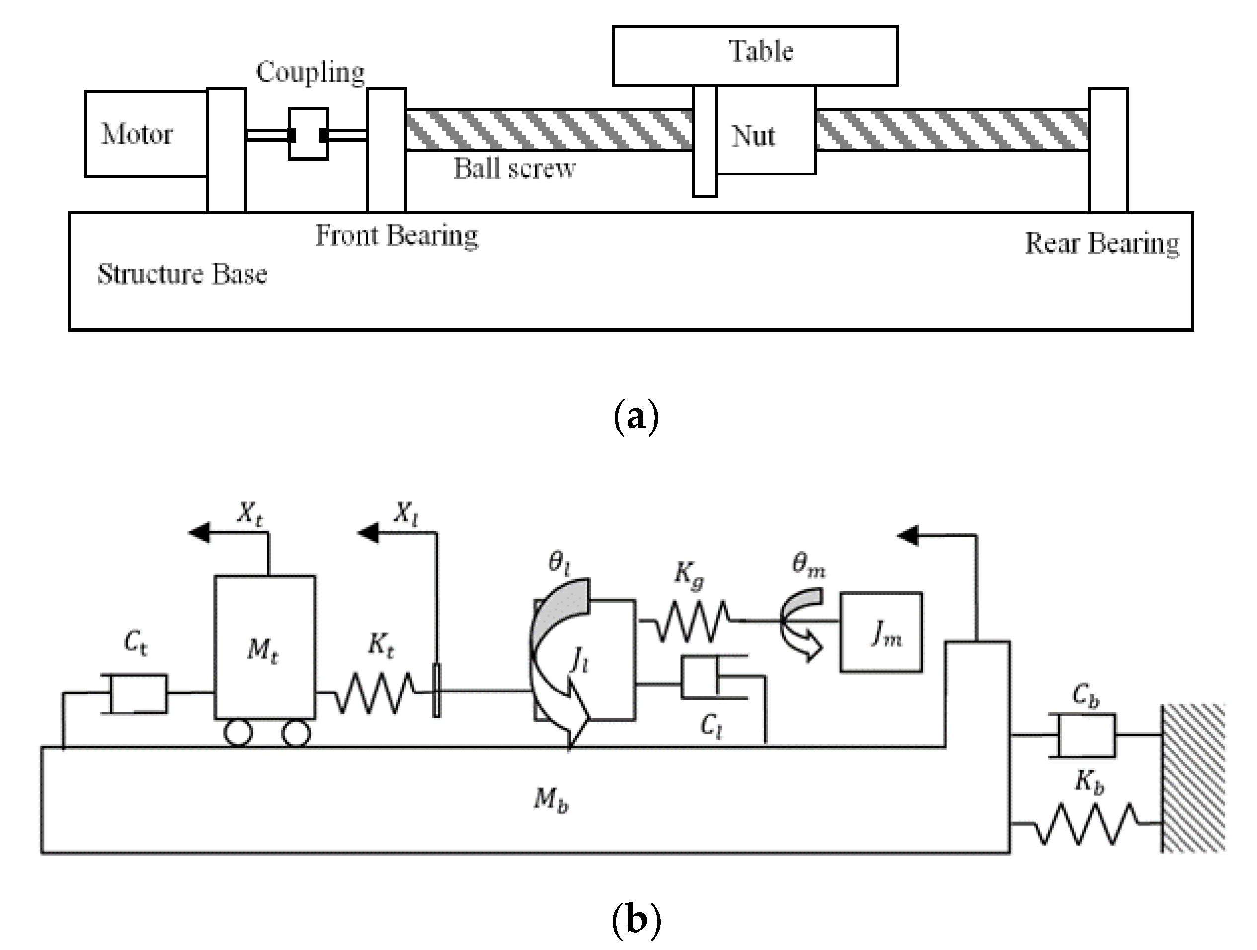 Jmmp 04 00021 g001 550