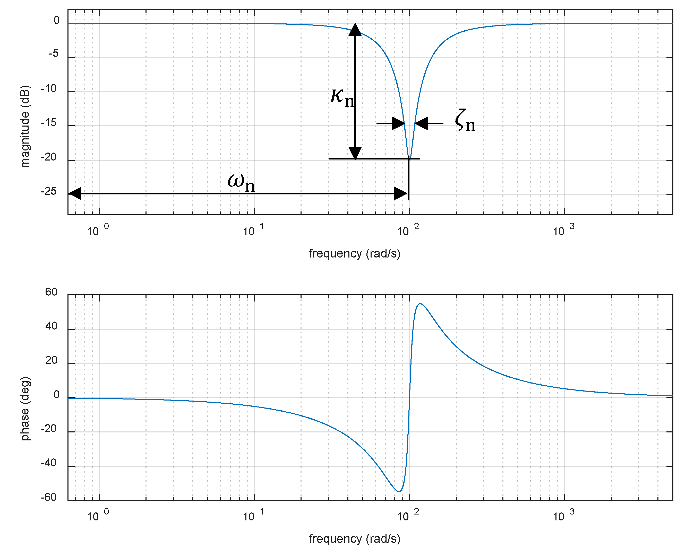 Jmmp 04 00021 g003 550