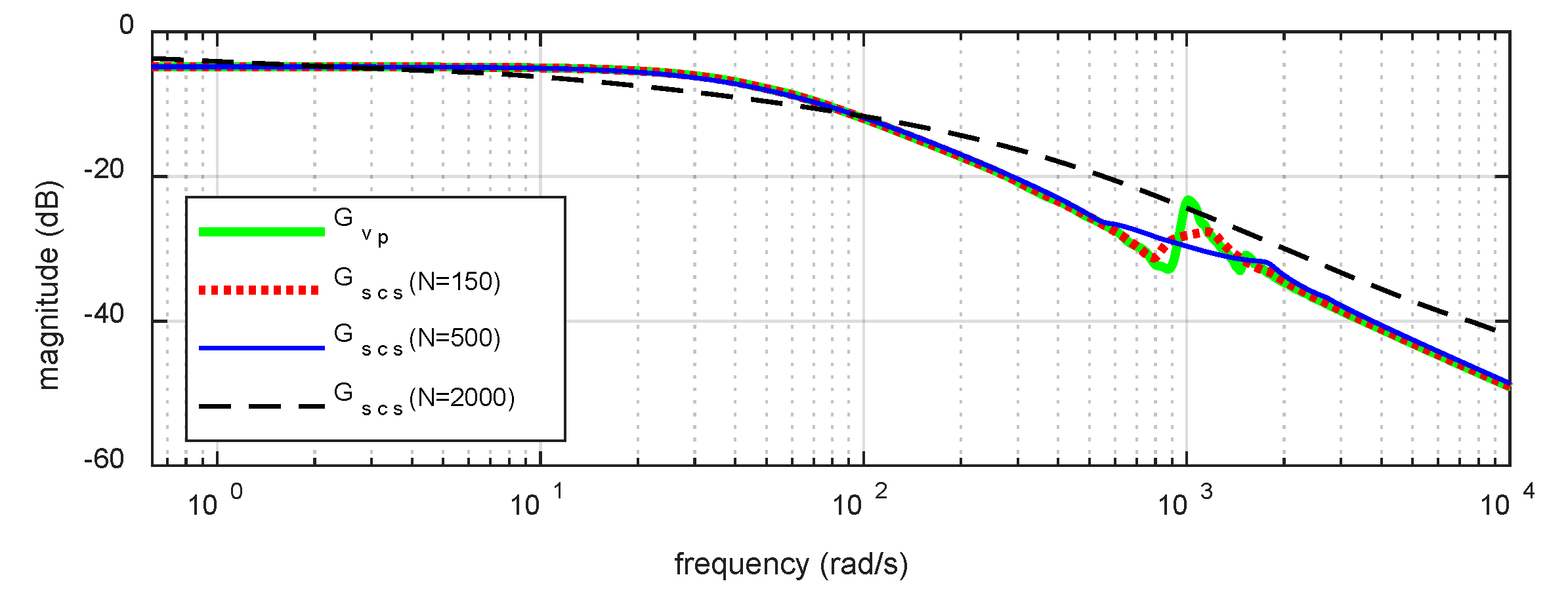 Jmmp 04 00021 g006 550