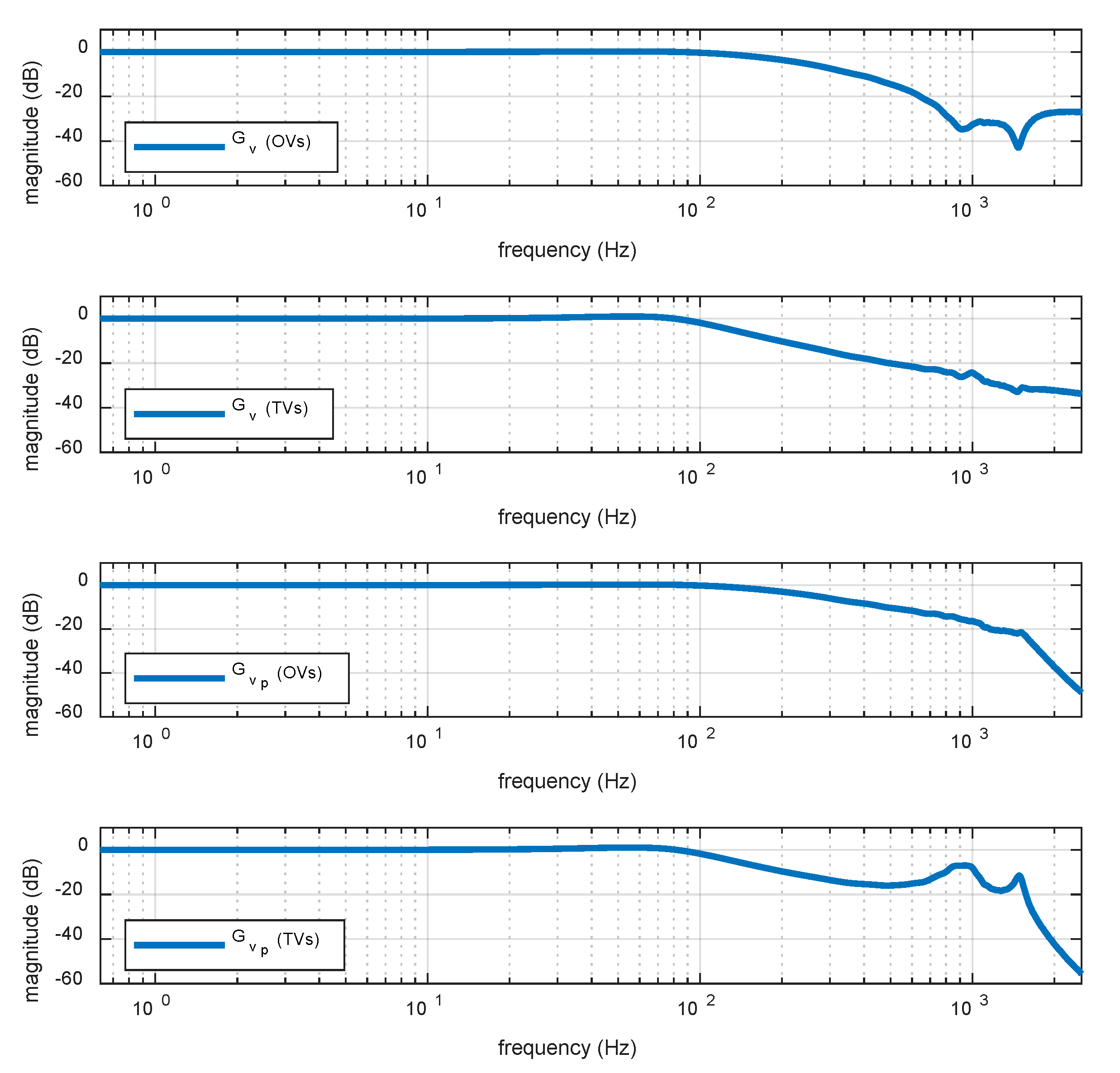 Jmmp 04 00021 g007 550