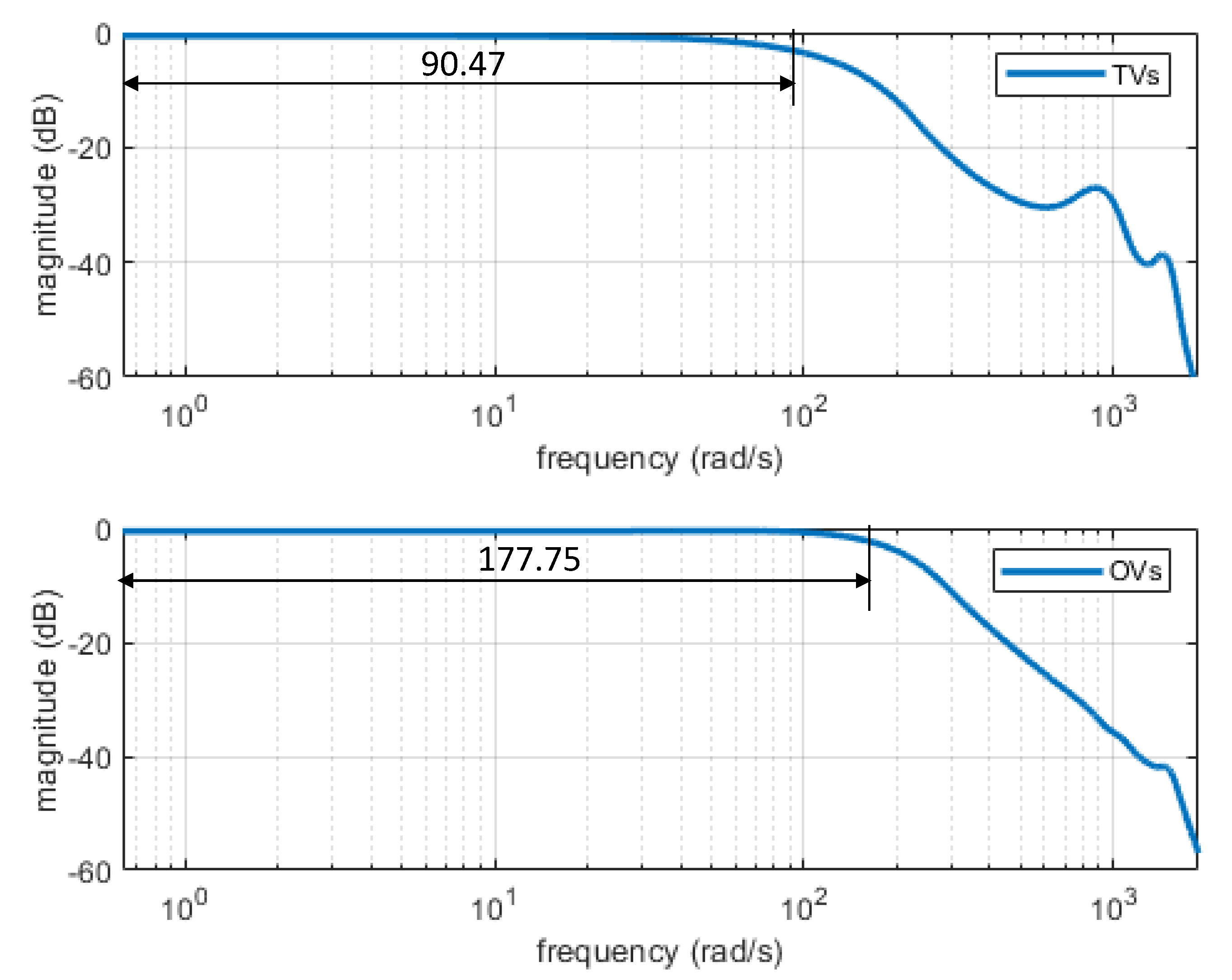 Jmmp 04 00021 g008 550