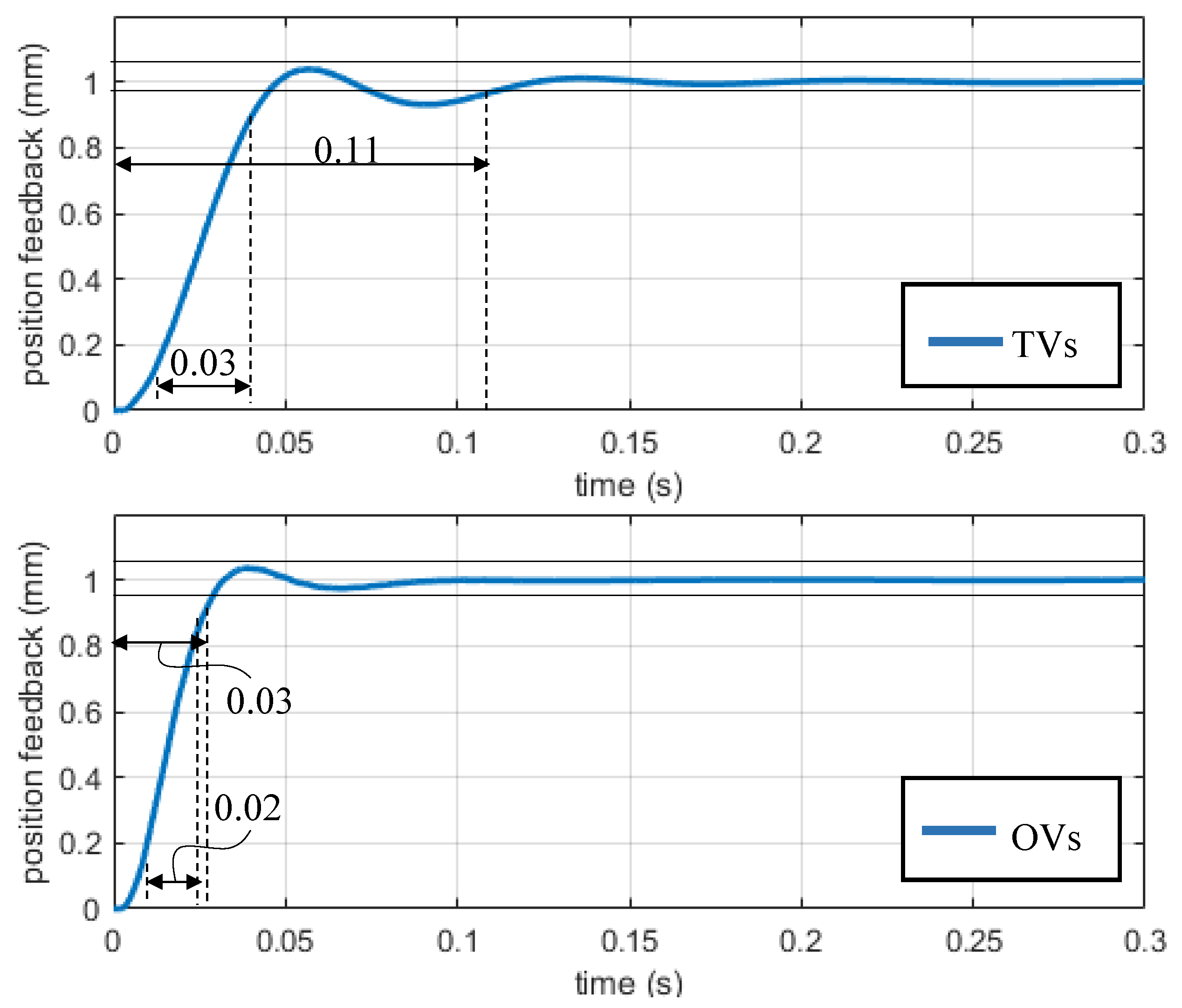 Jmmp 04 00021 g009 550