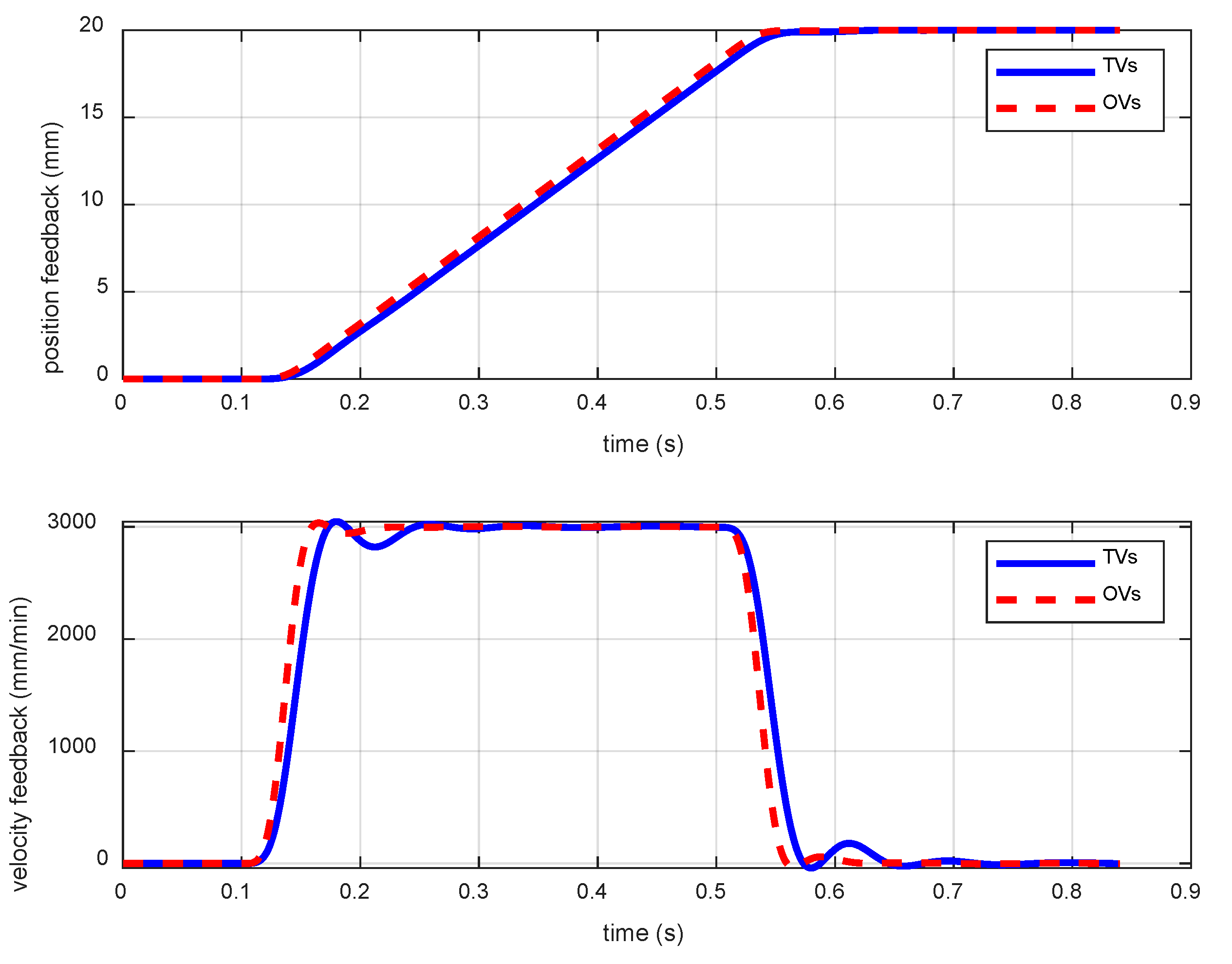 Jmmp 04 00021 g010 550