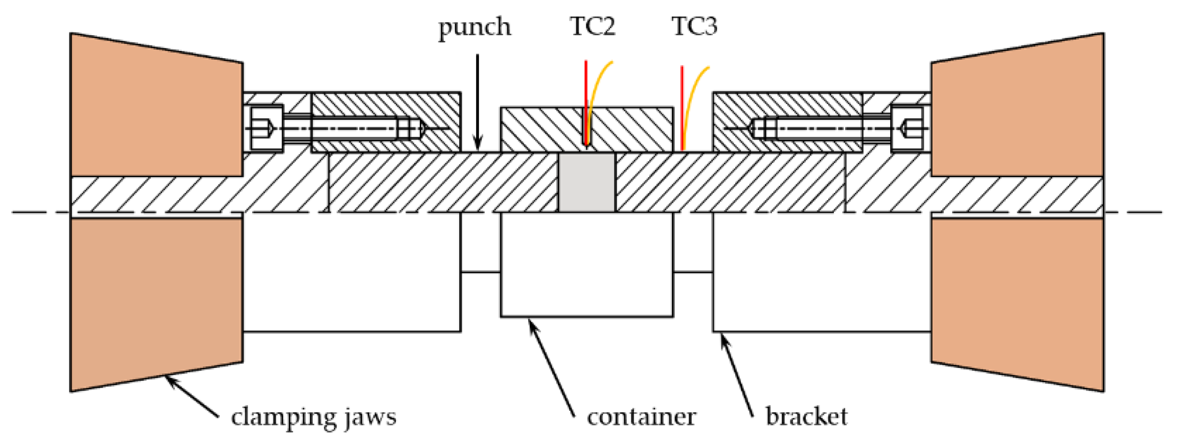 Jmmp 04 00023 g004 Jmmp 04 00023 g004