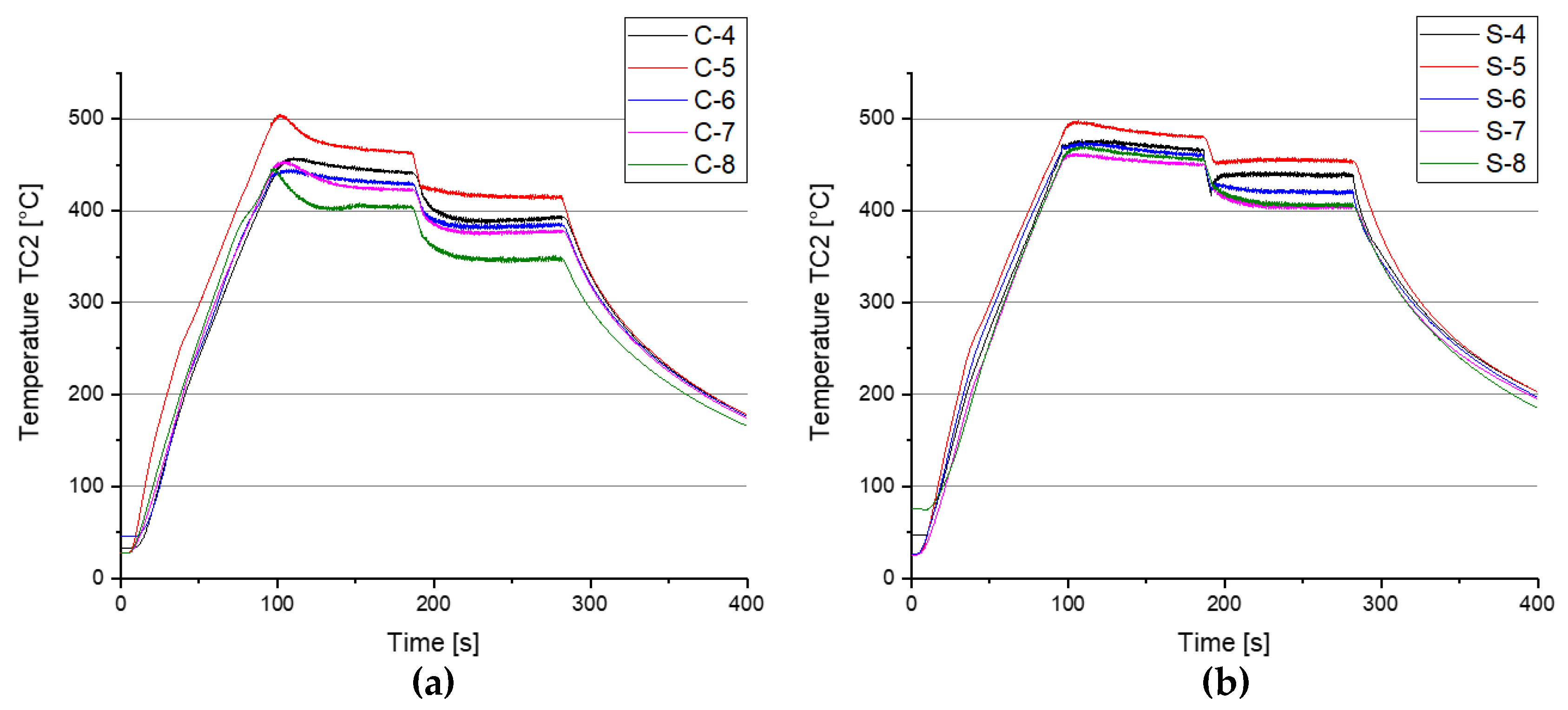 Jmmp 04 00023 g010 Jmmp 04 00023 g010