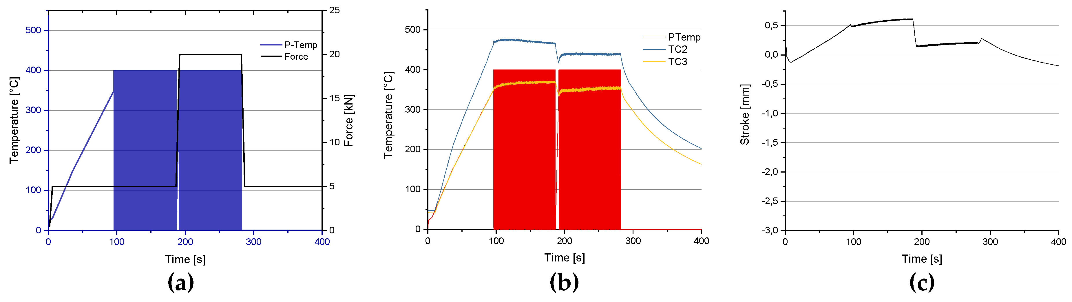 Jmmp 04 00023 g011 Jmmp 04 00023 g011