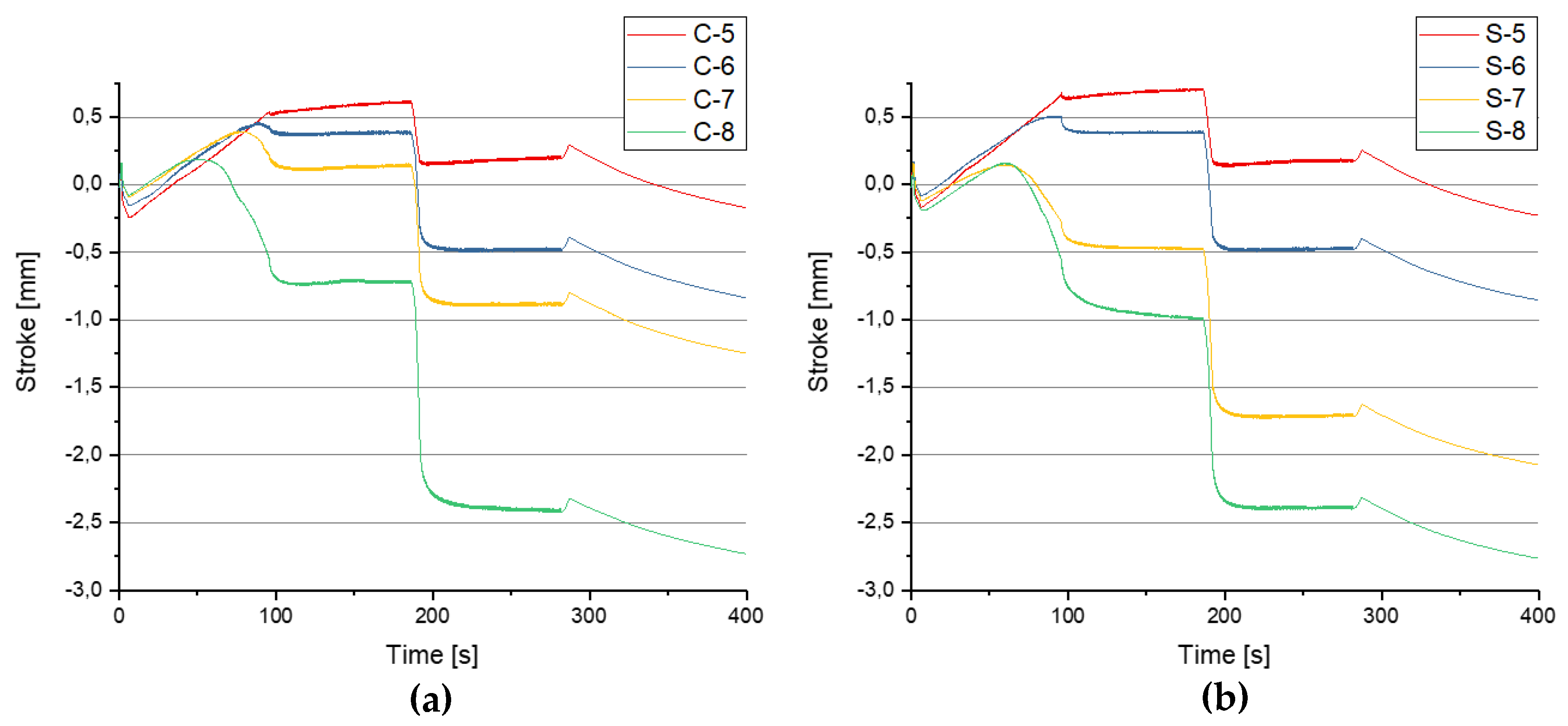 Jmmp 04 00023 g012 Jmmp 04 00023 g012