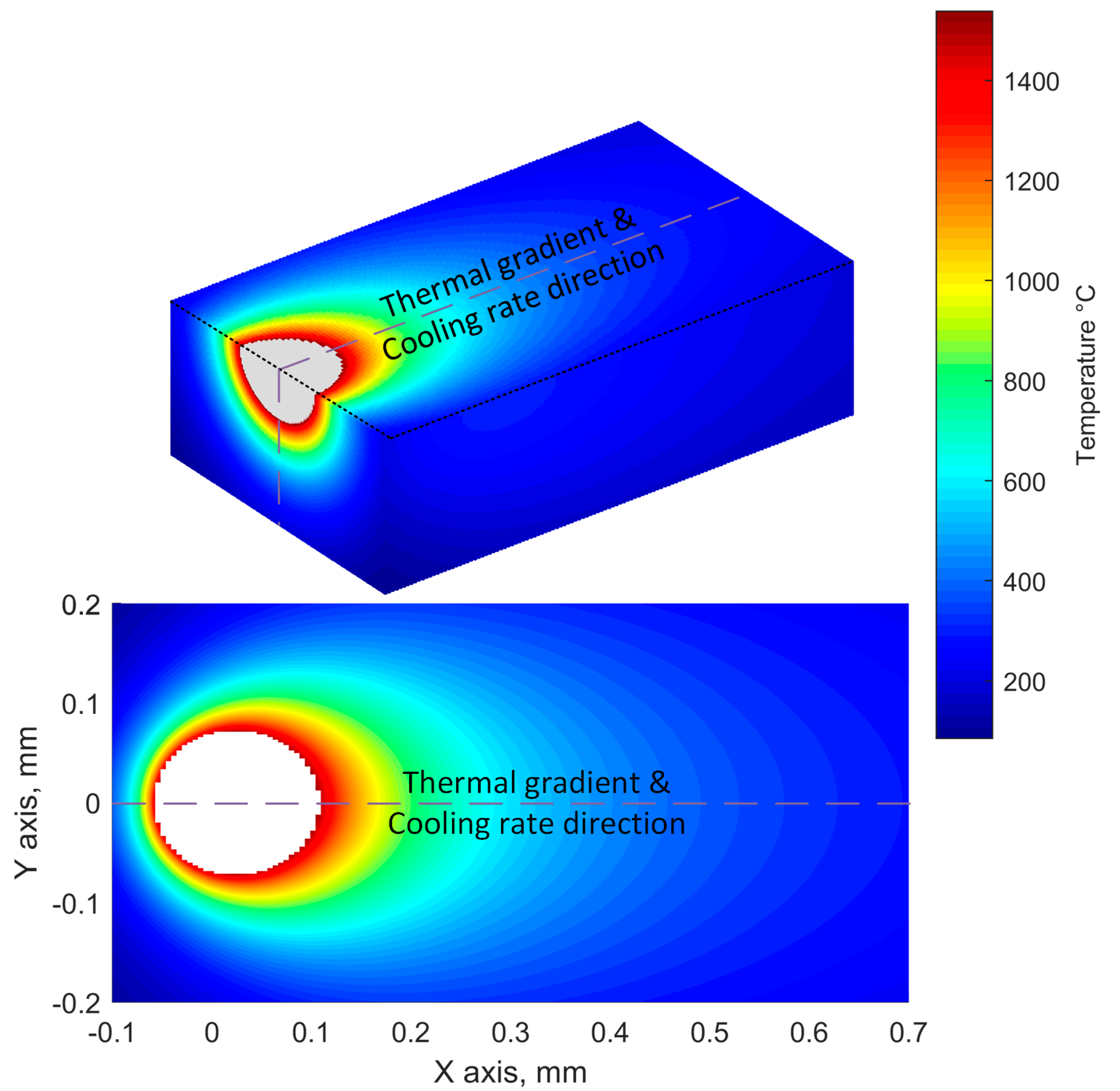 Jmmp 04 00025 g003 Jmmp 04 00025 g003
