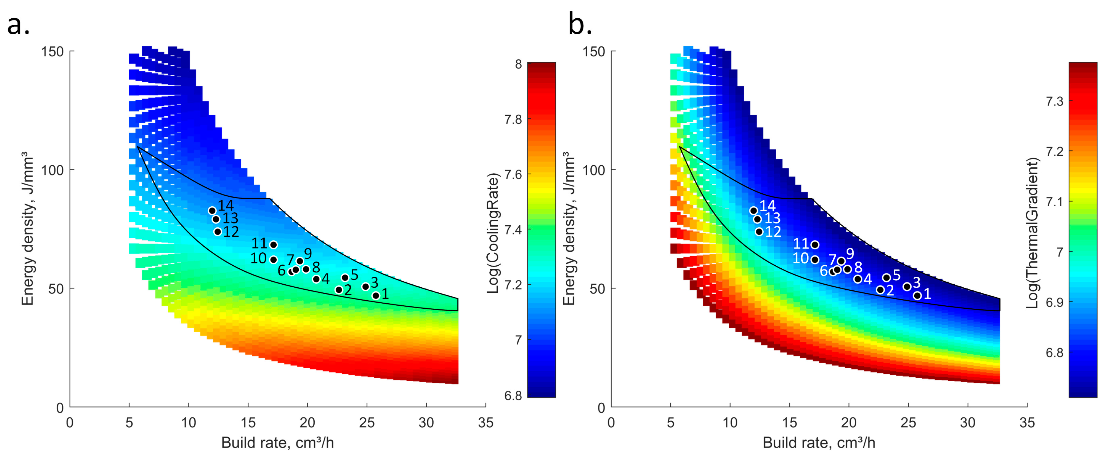 Jmmp 04 00025 g005 Jmmp 04 00025 g005