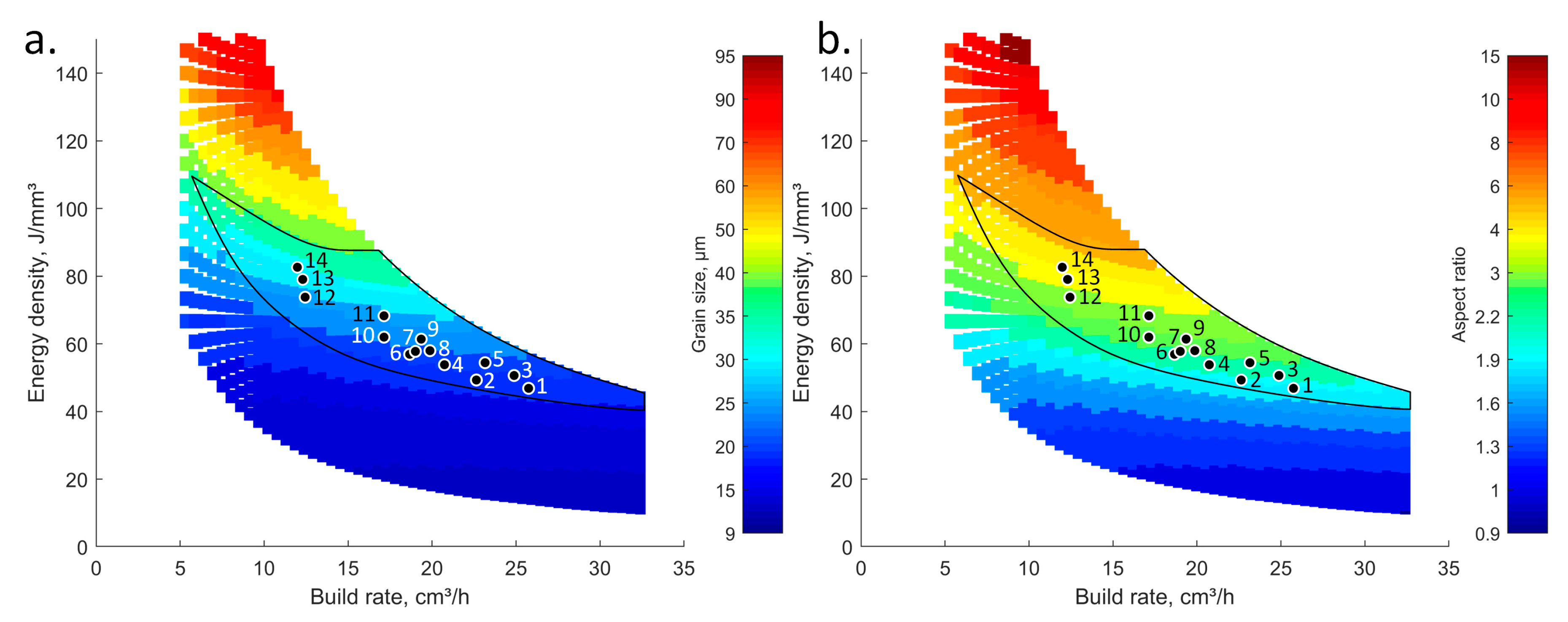 Jmmp 04 00025 g009 Jmmp 04 00025 g009