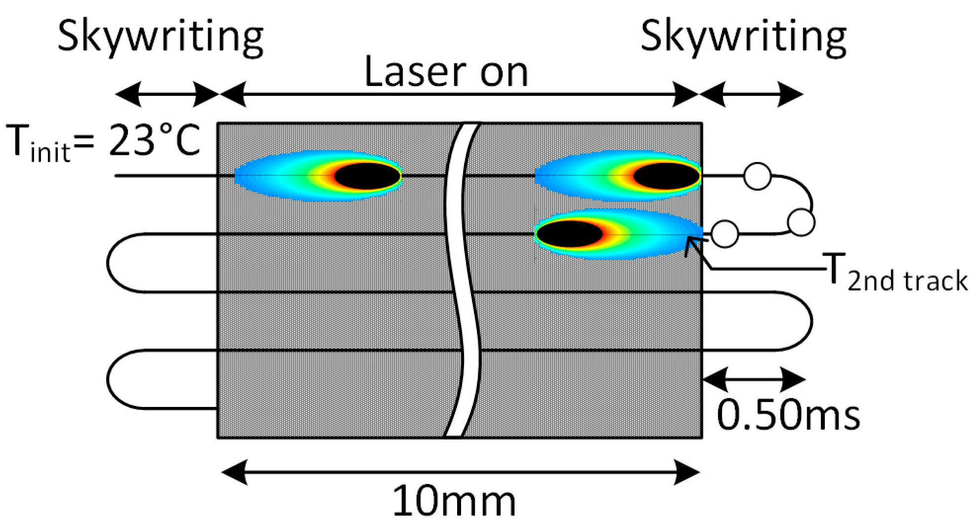 Jmmp 04 00025 g013 Jmmp 04 00025 g013