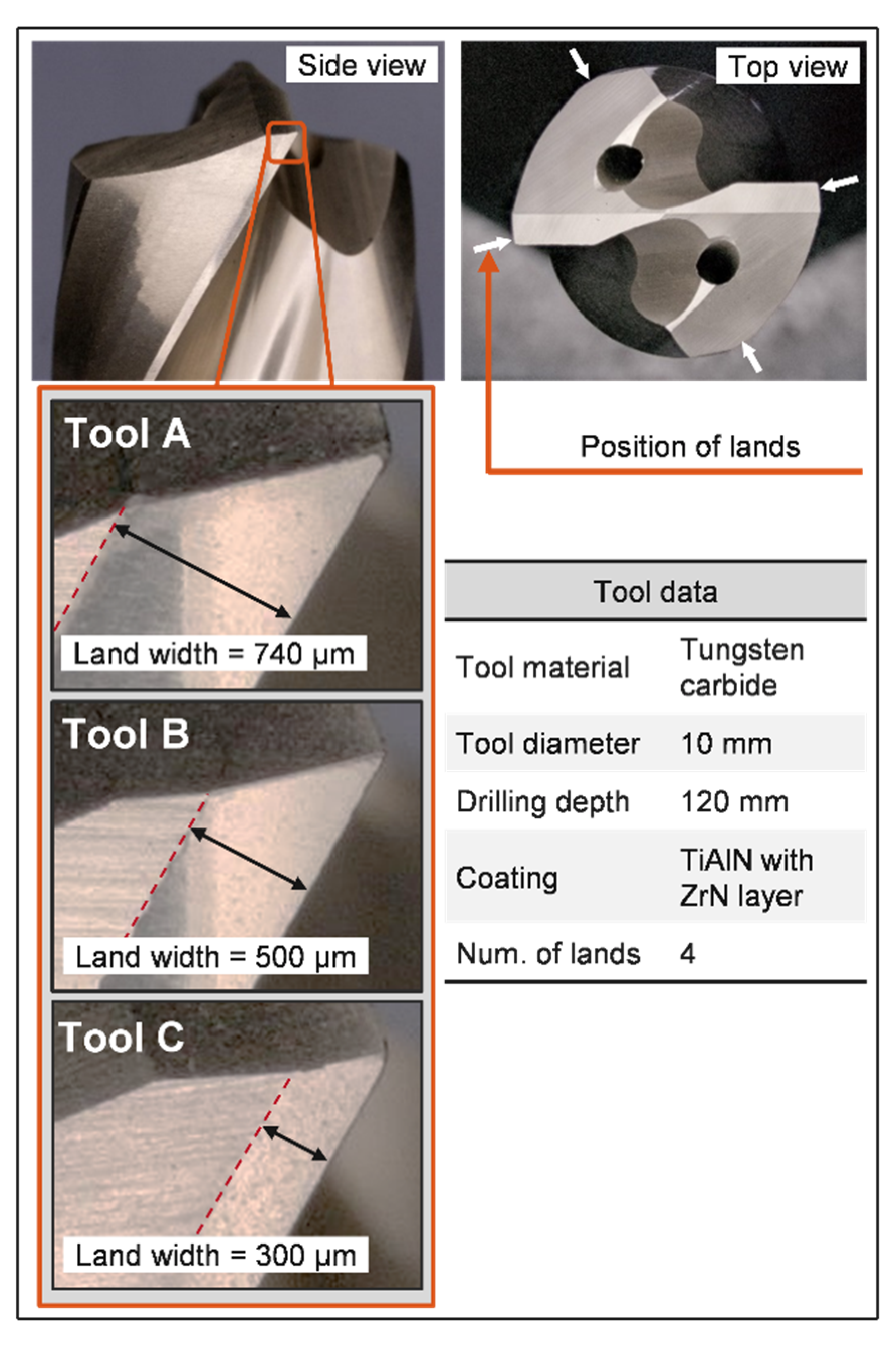 Jmmp 04 00028 g002 Jmmp 04 00028 g002