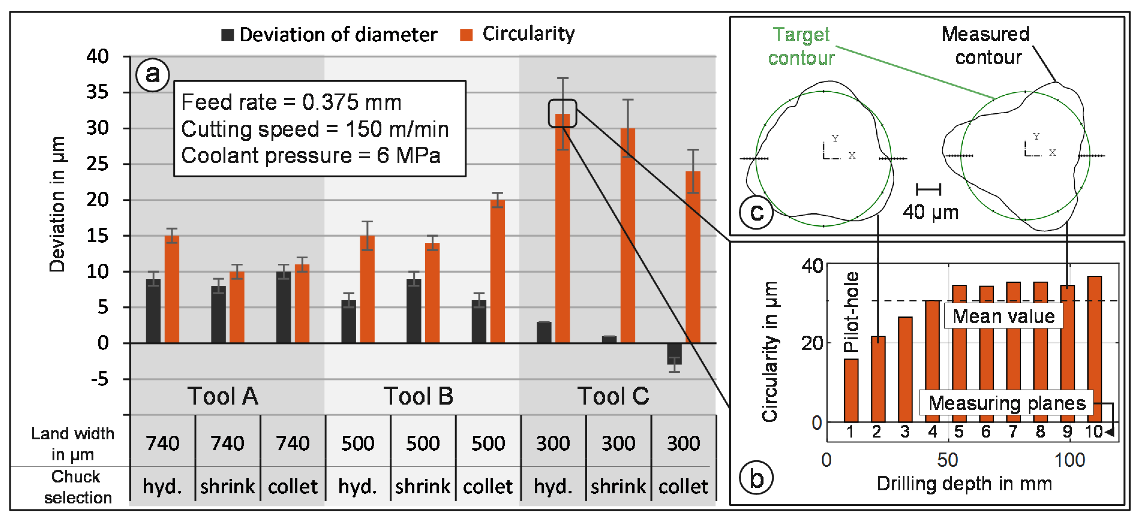 Jmmp 04 00028 g004 Jmmp 04 00028 g004