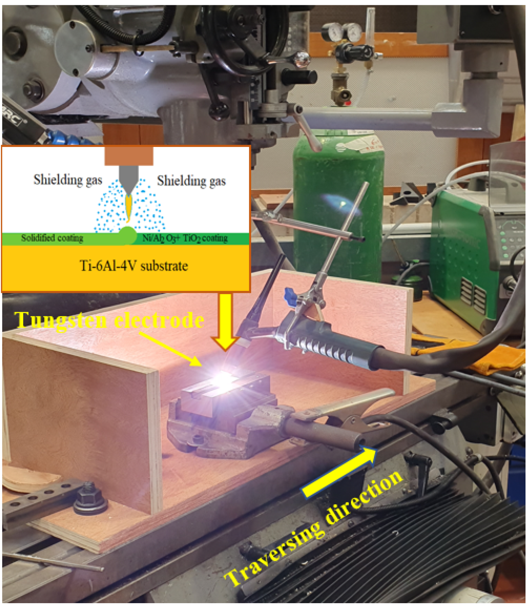 Jmmp 04 00029 g001 Jmmp 04 00029 g001