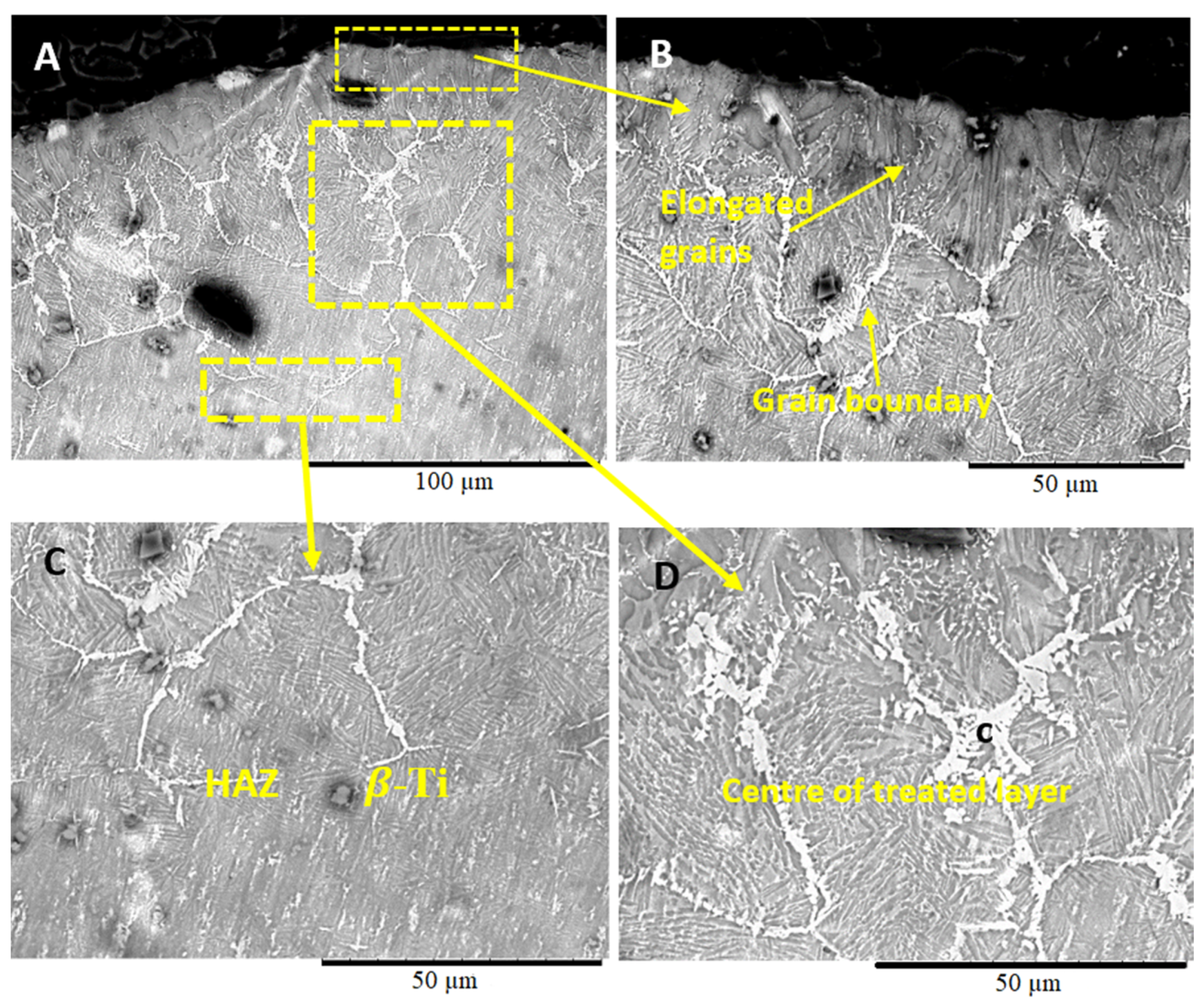 Jmmp 04 00029 g003 Jmmp 04 00029 g003