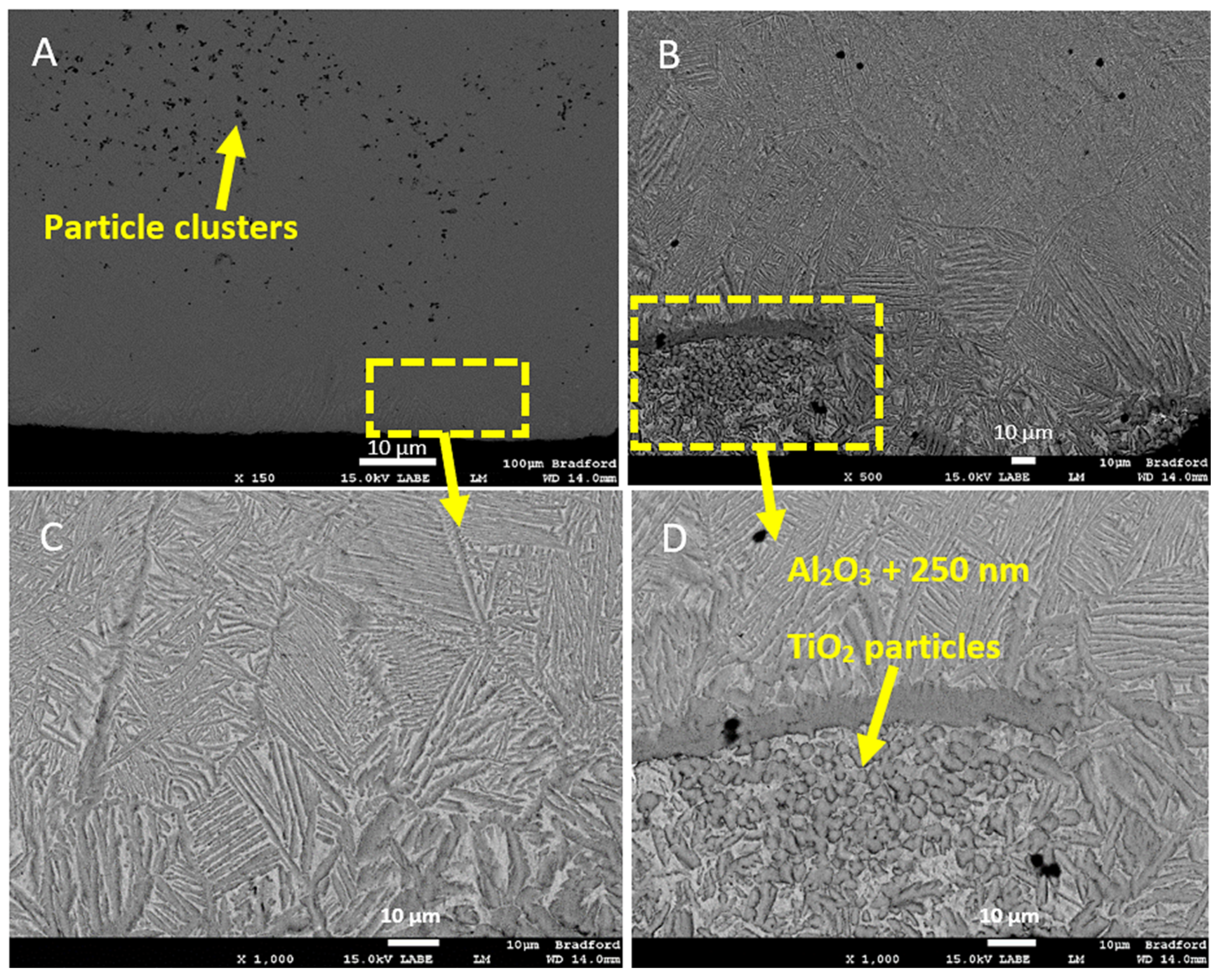 Jmmp 04 00029 g006 Jmmp 04 00029 g006