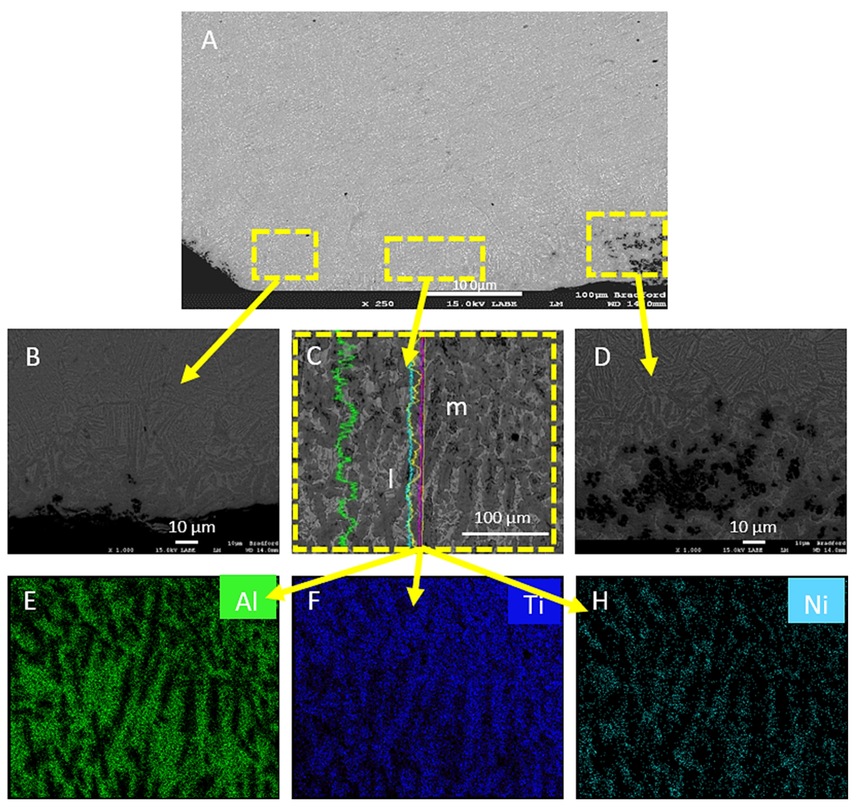 Jmmp 04 00029 g007 Jmmp 04 00029 g007