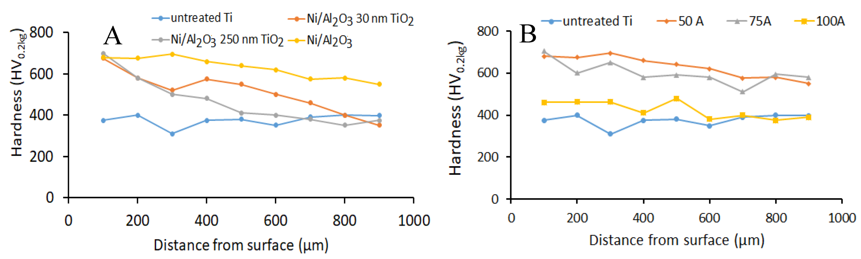 Jmmp 04 00029 g010 Jmmp 04 00029 g010