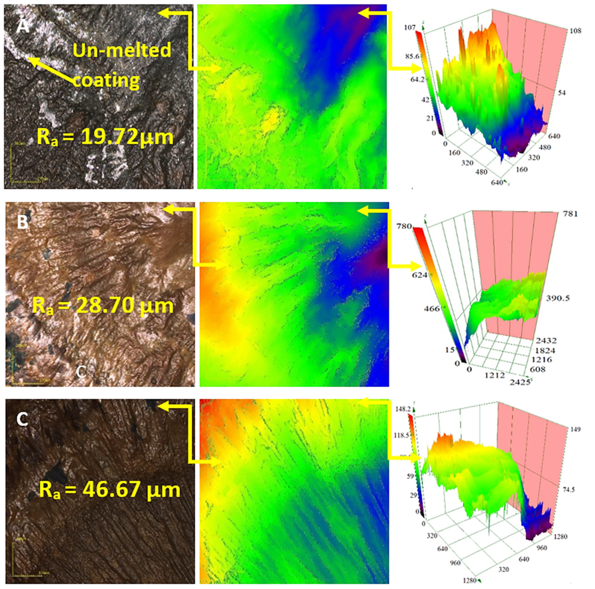 Jmmp 04 00029 g012 Jmmp 04 00029 g012