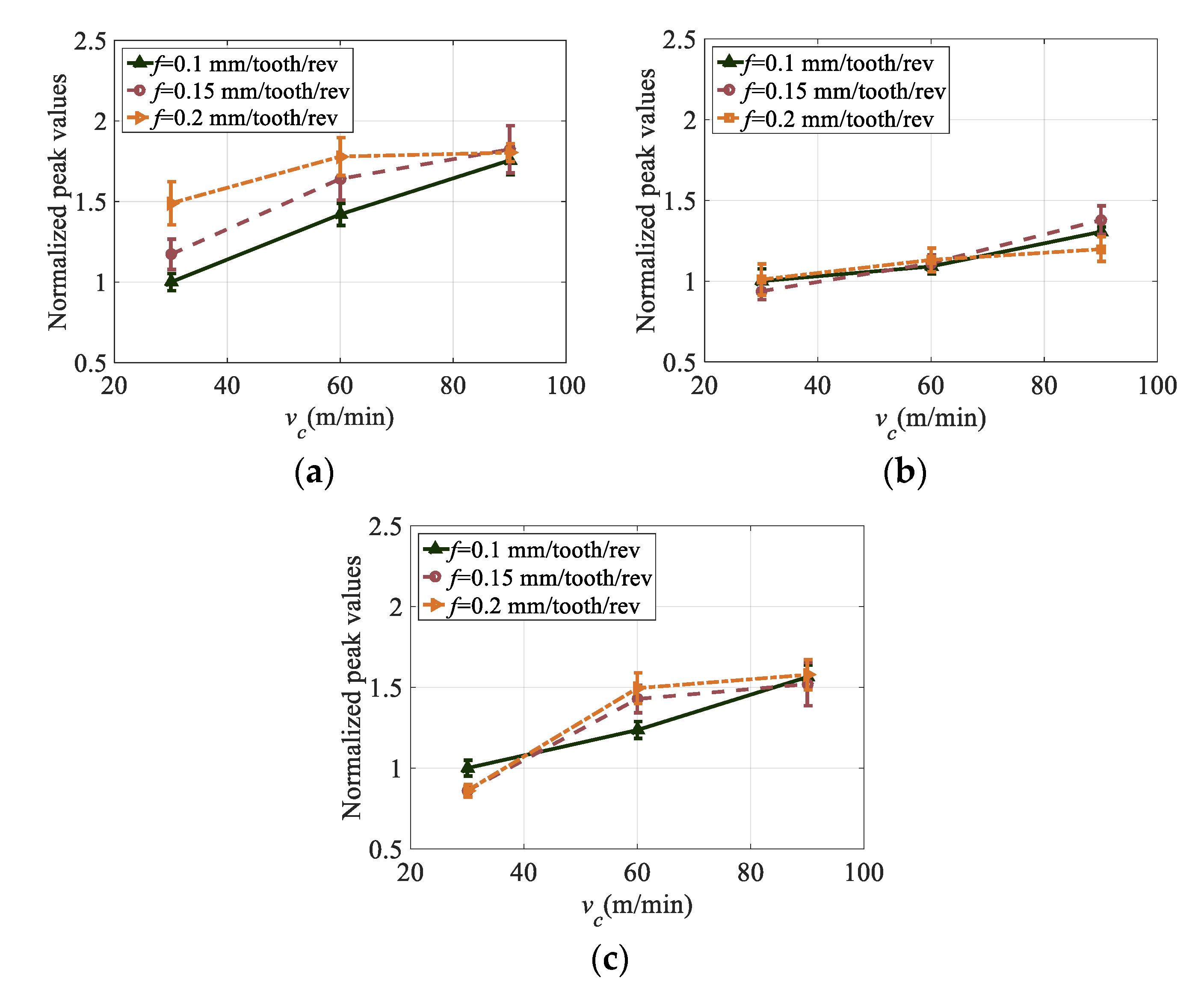 Jmmp 04 00032 g006 Jmmp 04 00032 g006