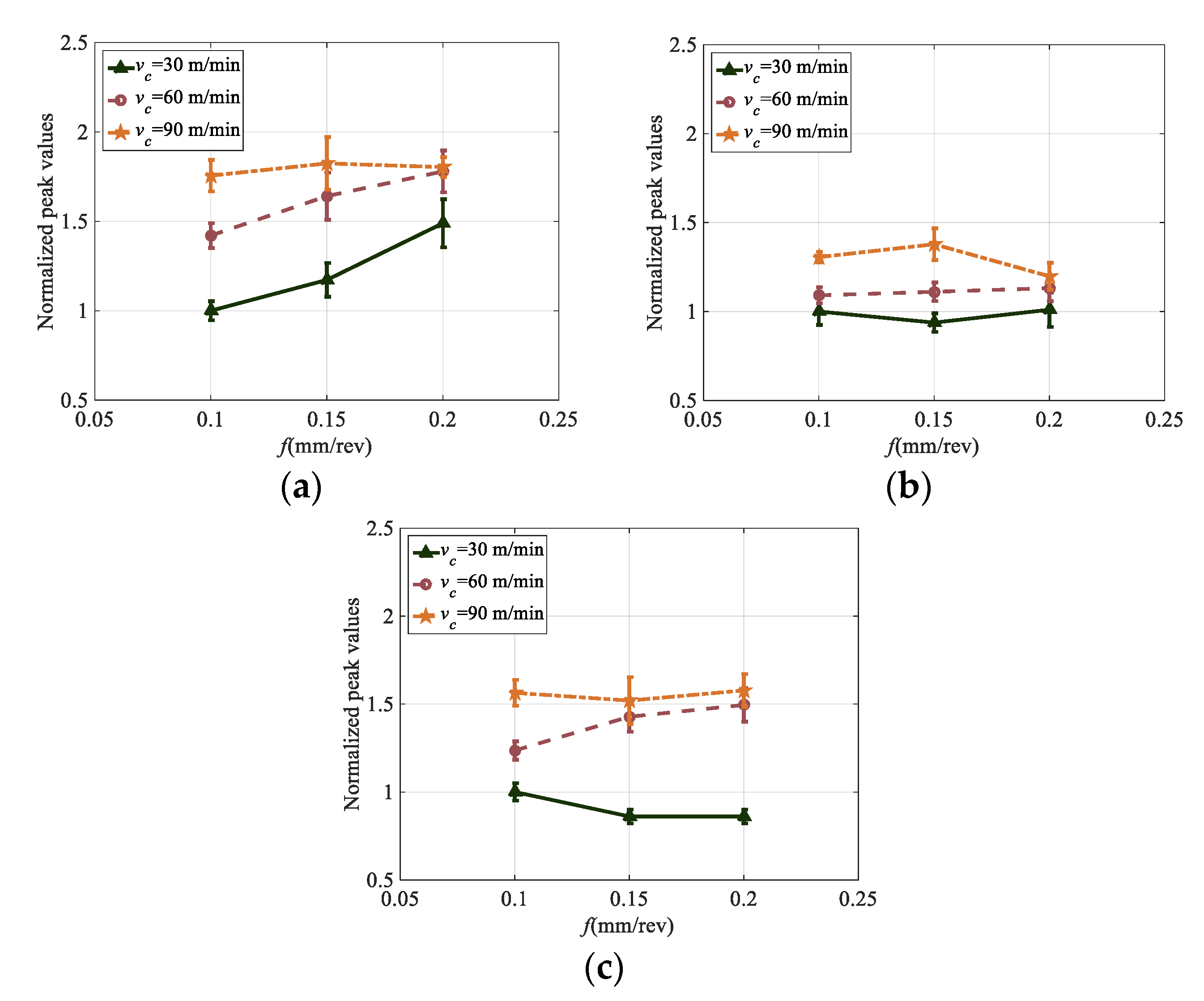 Jmmp 04 00032 g008 Jmmp 04 00032 g008