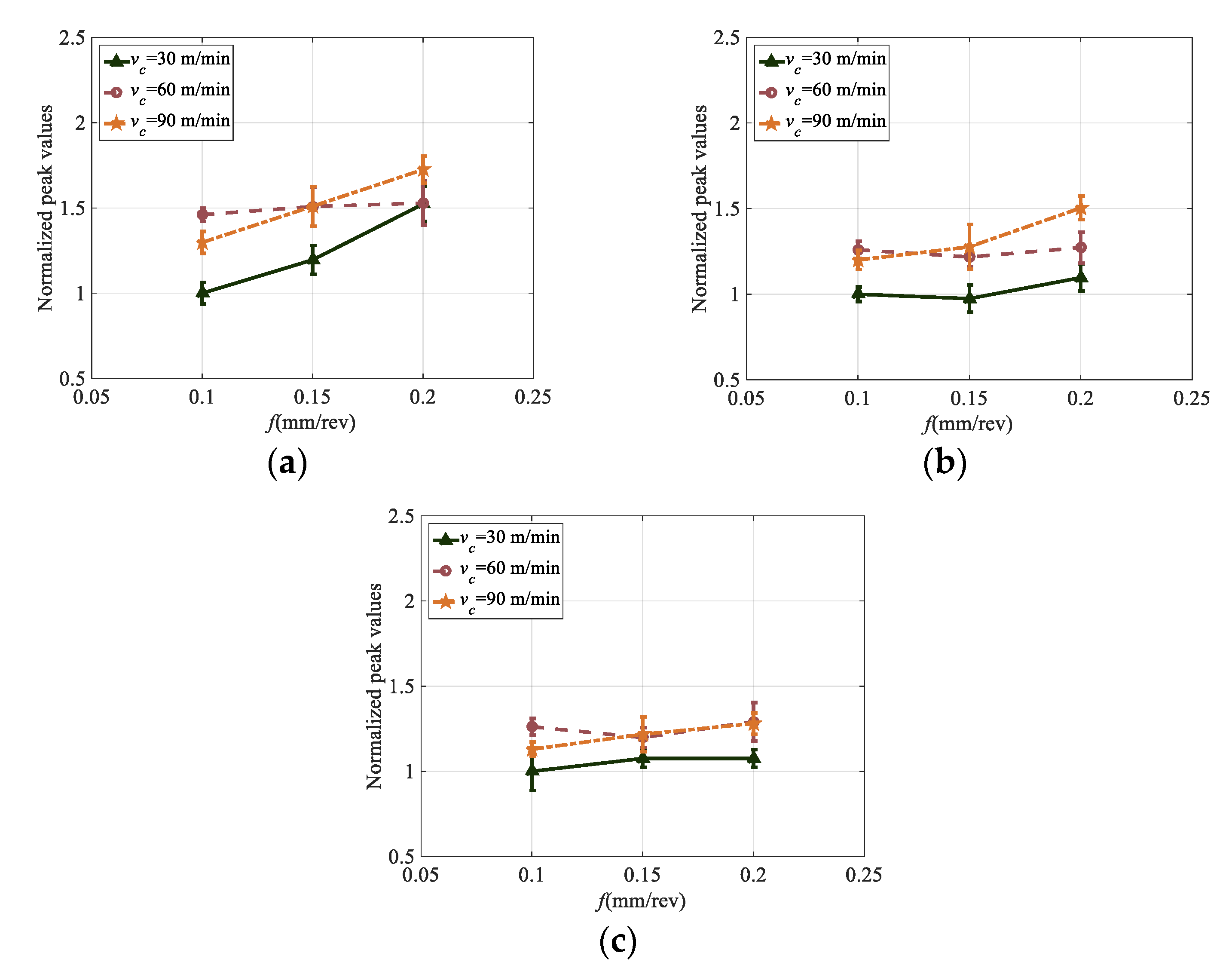 Jmmp 04 00032 g009 Jmmp 04 00032 g009