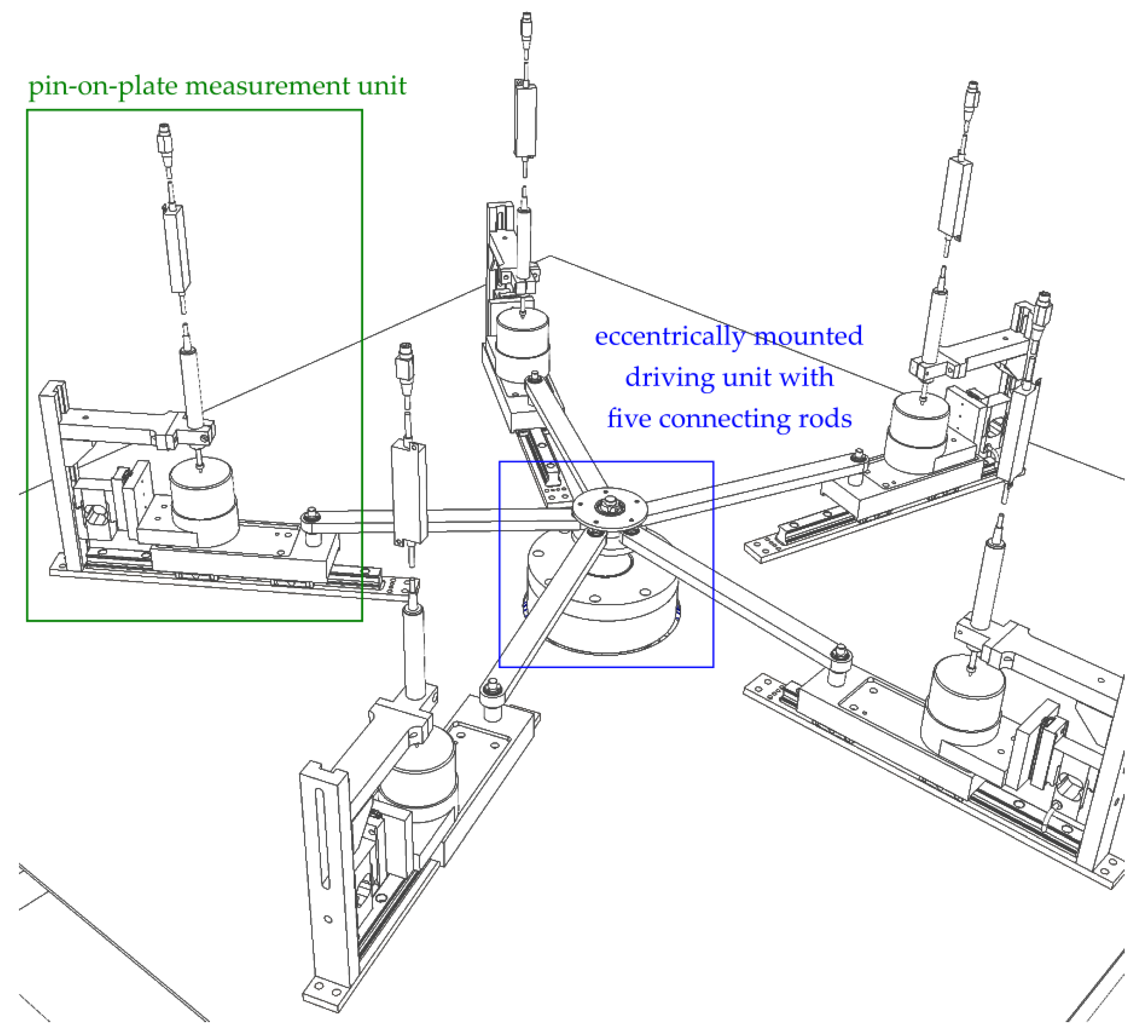 Jmmp 04 00037 g003 Jmmp 04 00037 g003