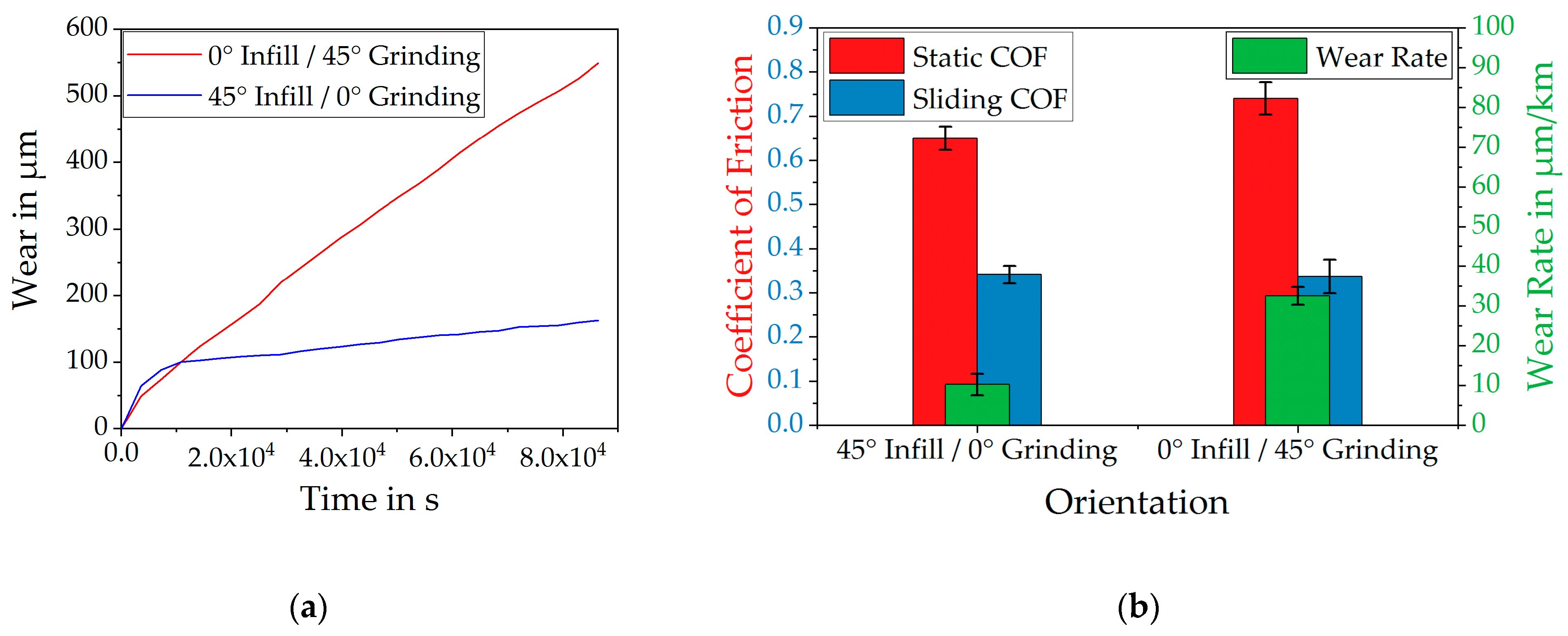 Jmmp 04 00037 g007 Jmmp 04 00037 g007