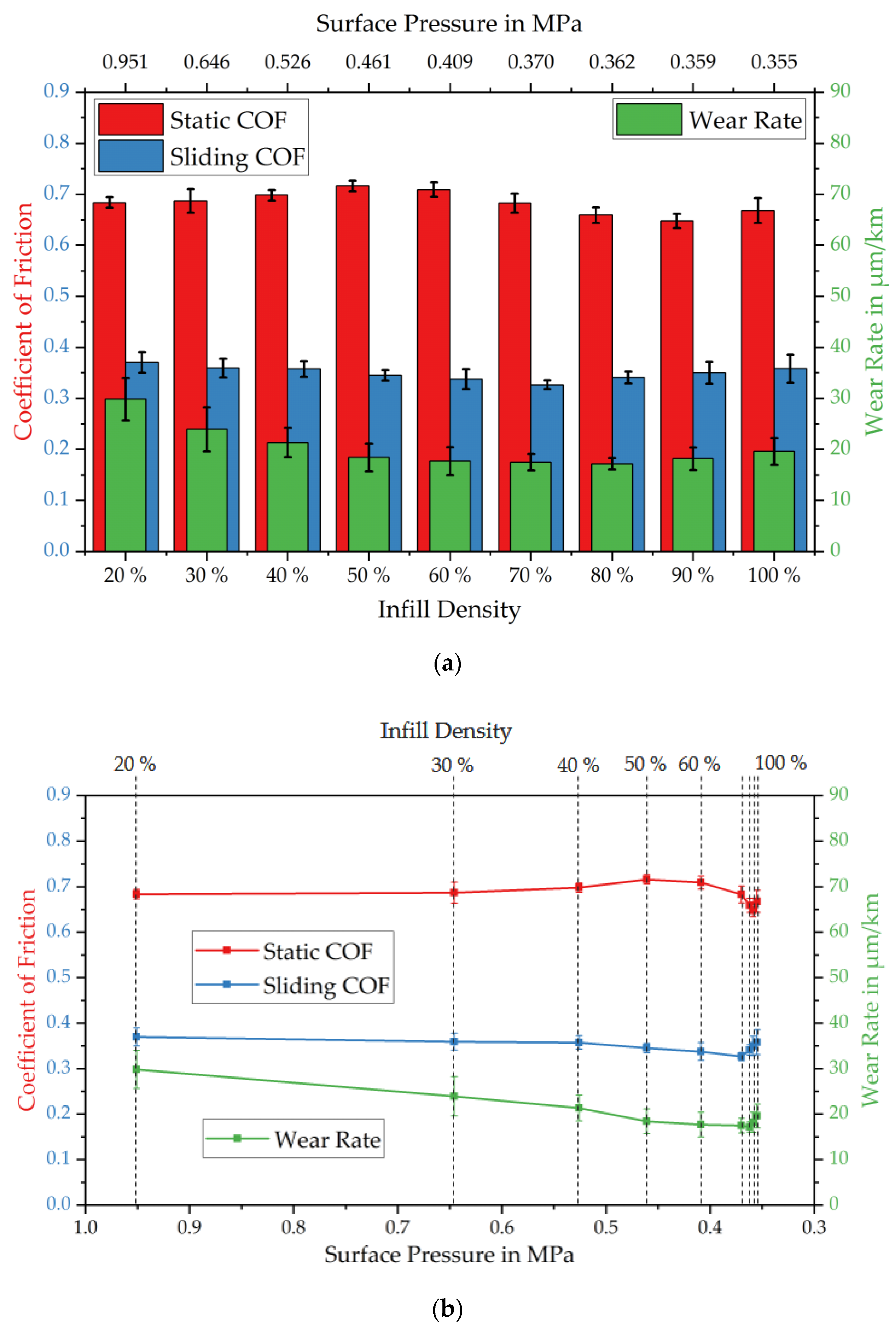 Jmmp 04 00037 g008 Jmmp 04 00037 g008