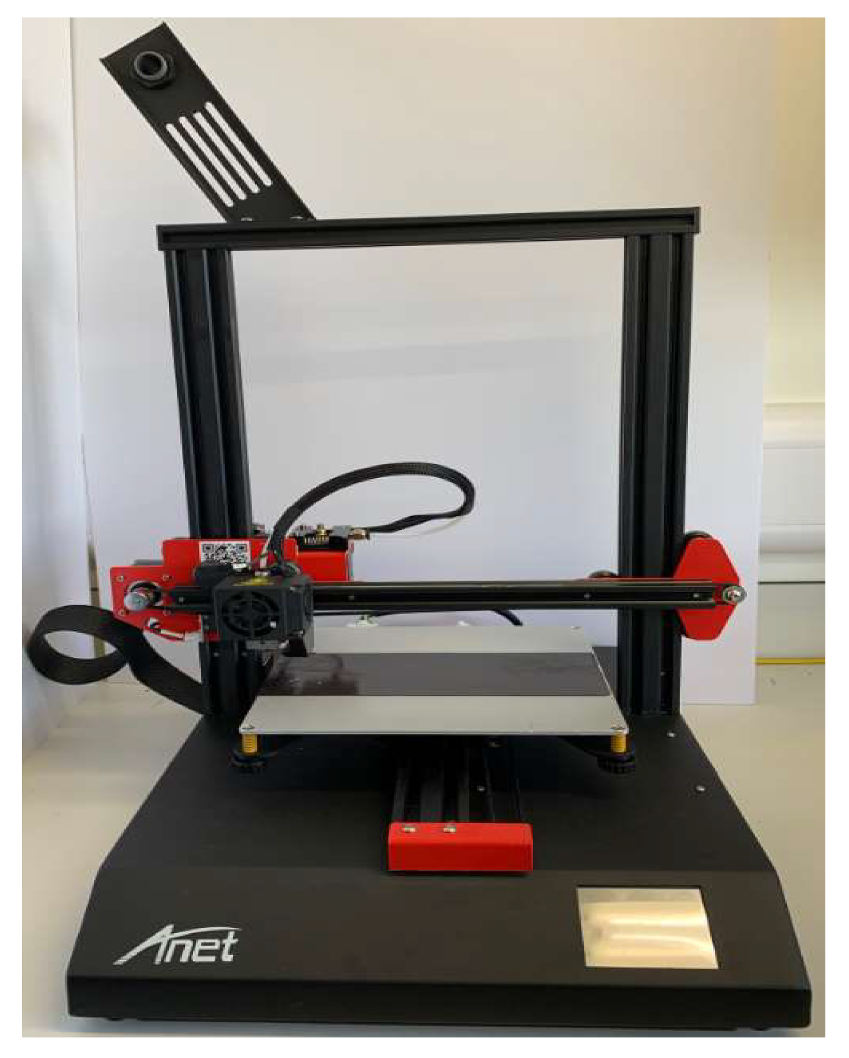 Jmmp 04 00038 g001 Jmmp 04 00038 g001