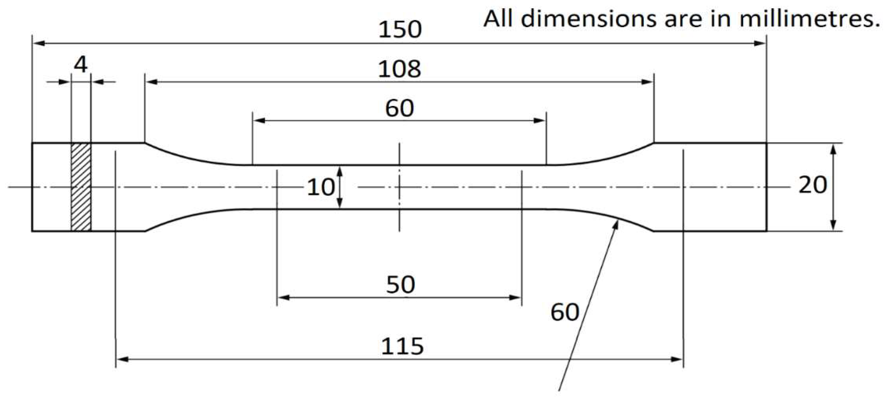 Jmmp 04 00038 g003 Jmmp 04 00038 g003