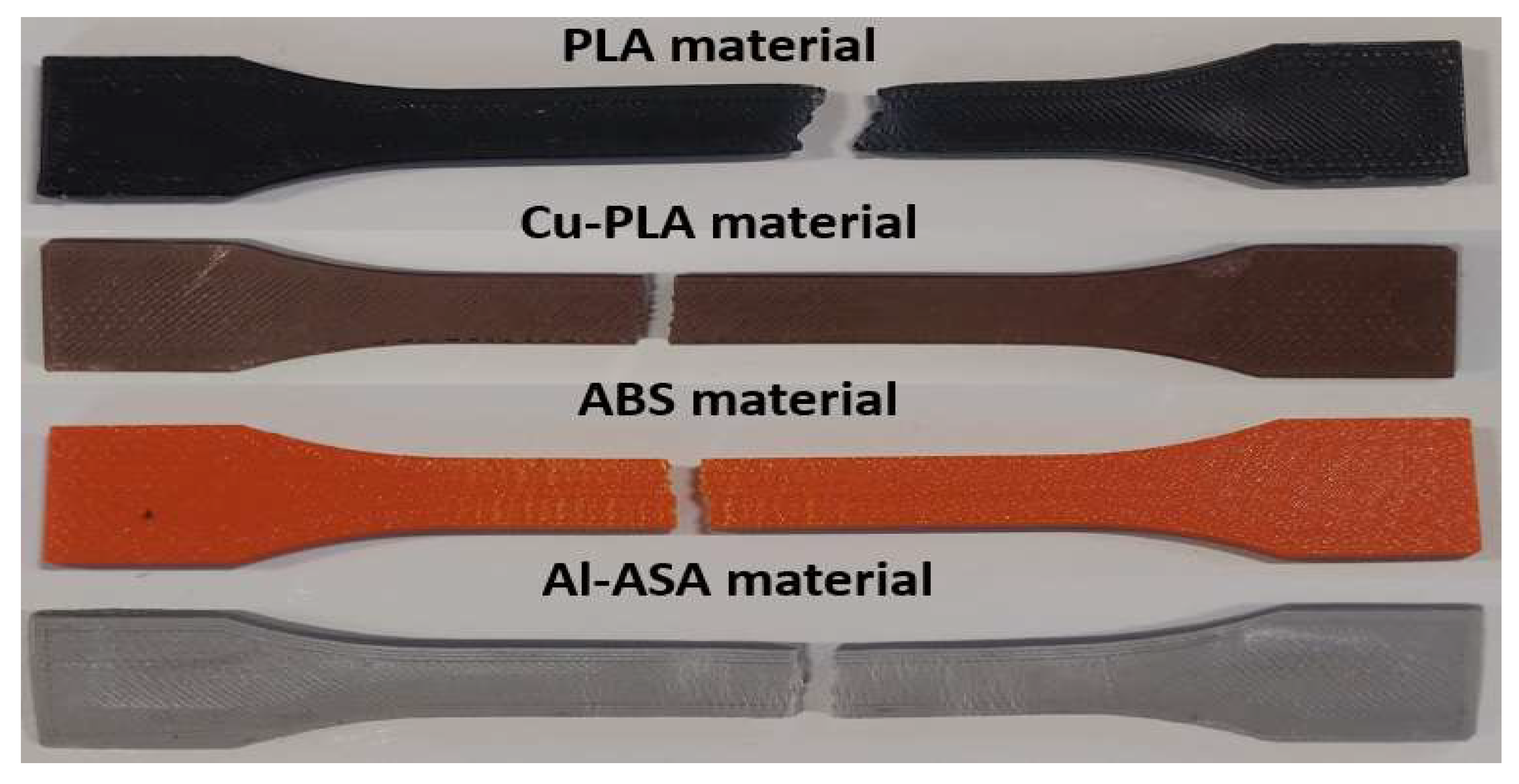 Jmmp 04 00038 g011 Jmmp 04 00038 g011