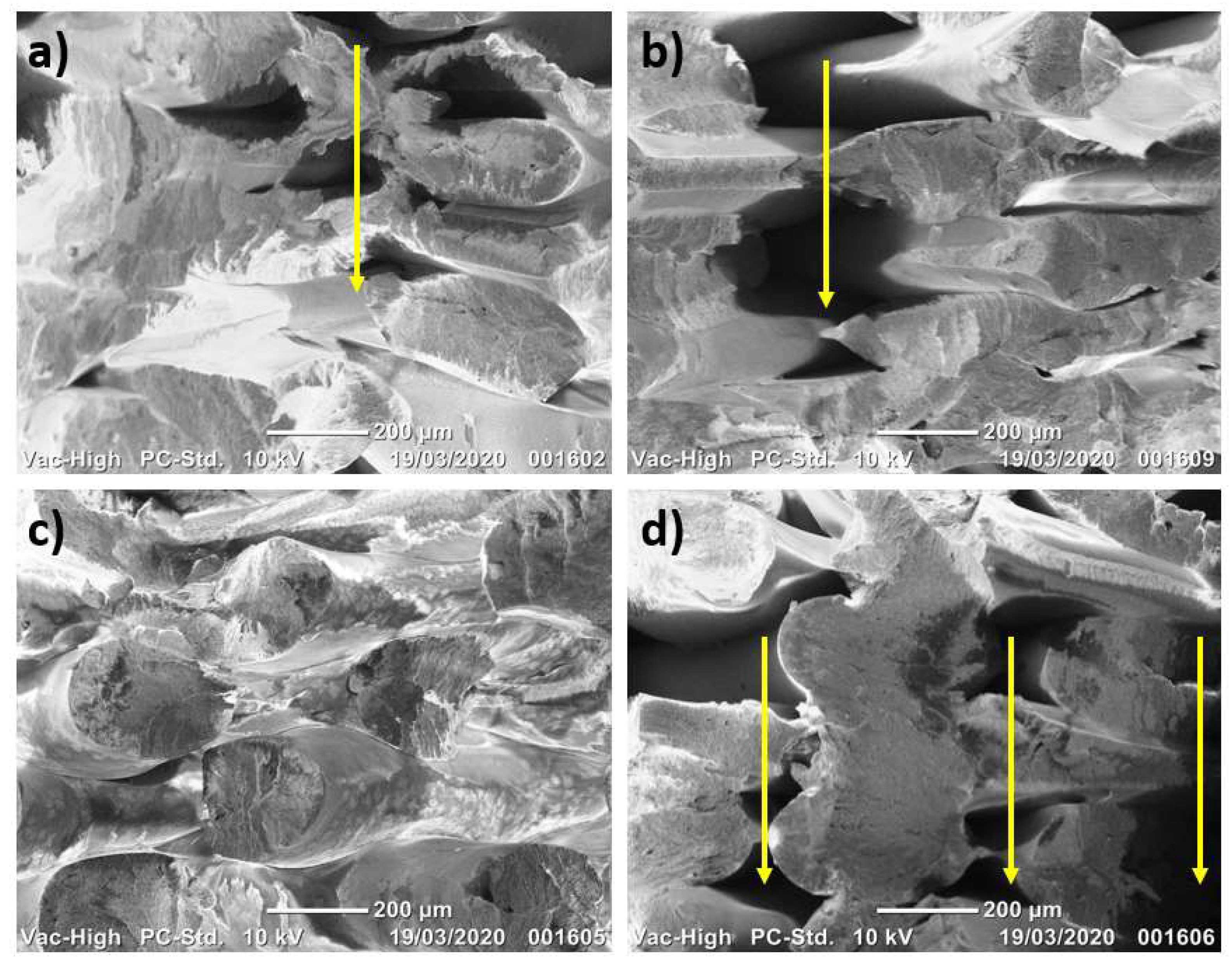 Jmmp 04 00038 g015 Jmmp 04 00038 g015