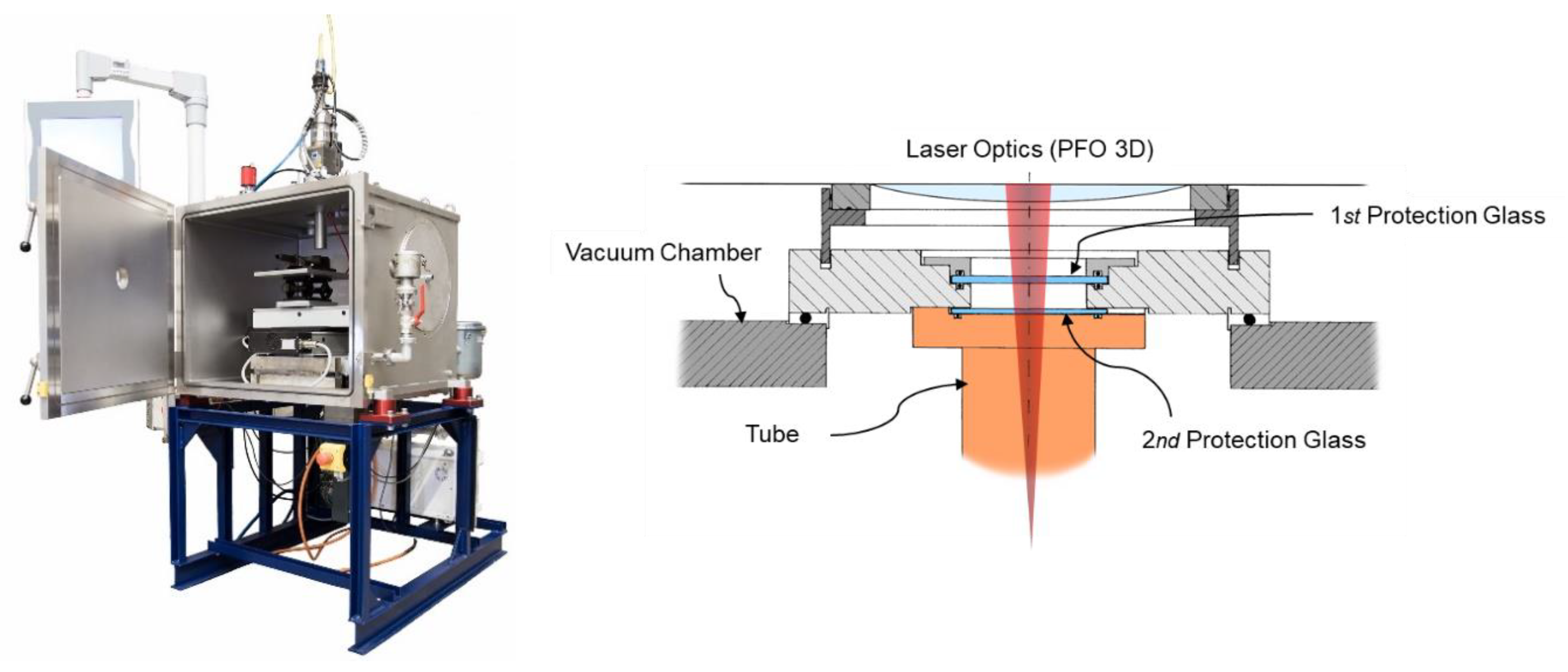 Jmmp 04 00040 g002 Jmmp 04 00040 g002