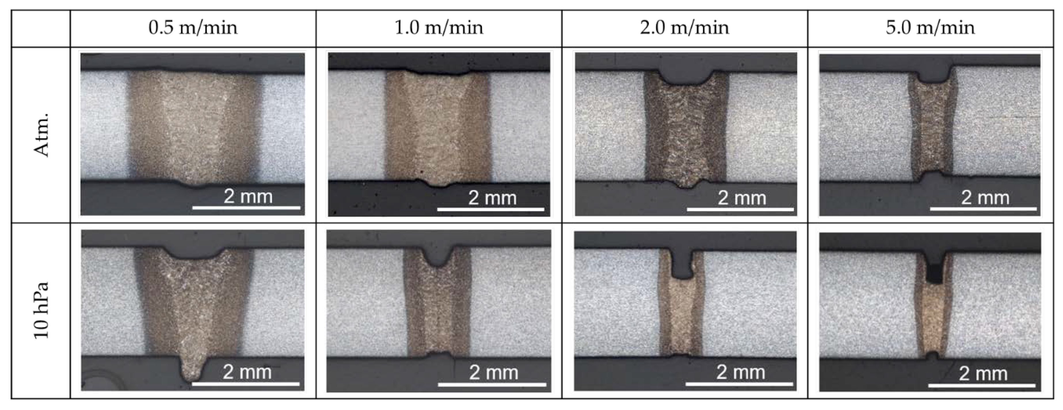 Jmmp 04 00040 g003 Jmmp 04 00040 g003