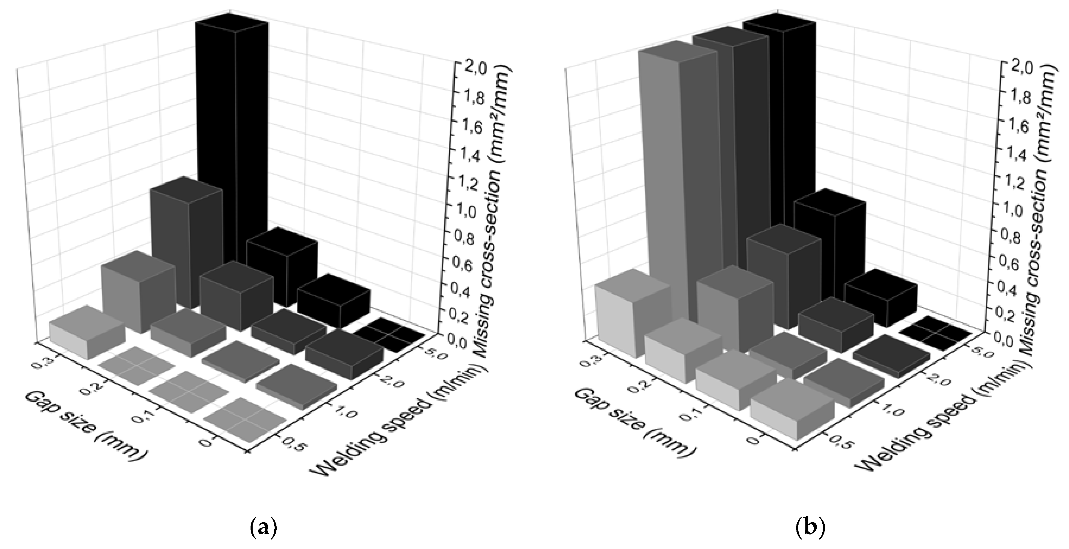 Jmmp 04 00040 g004 Jmmp 04 00040 g004