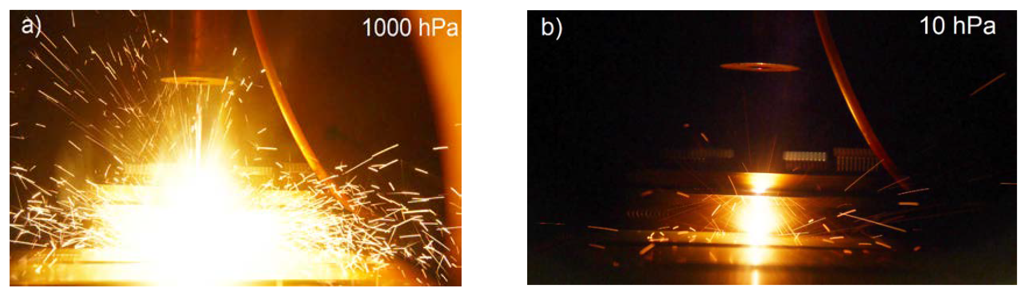 Jmmp 04 00040 g005 Jmmp 04 00040 g005