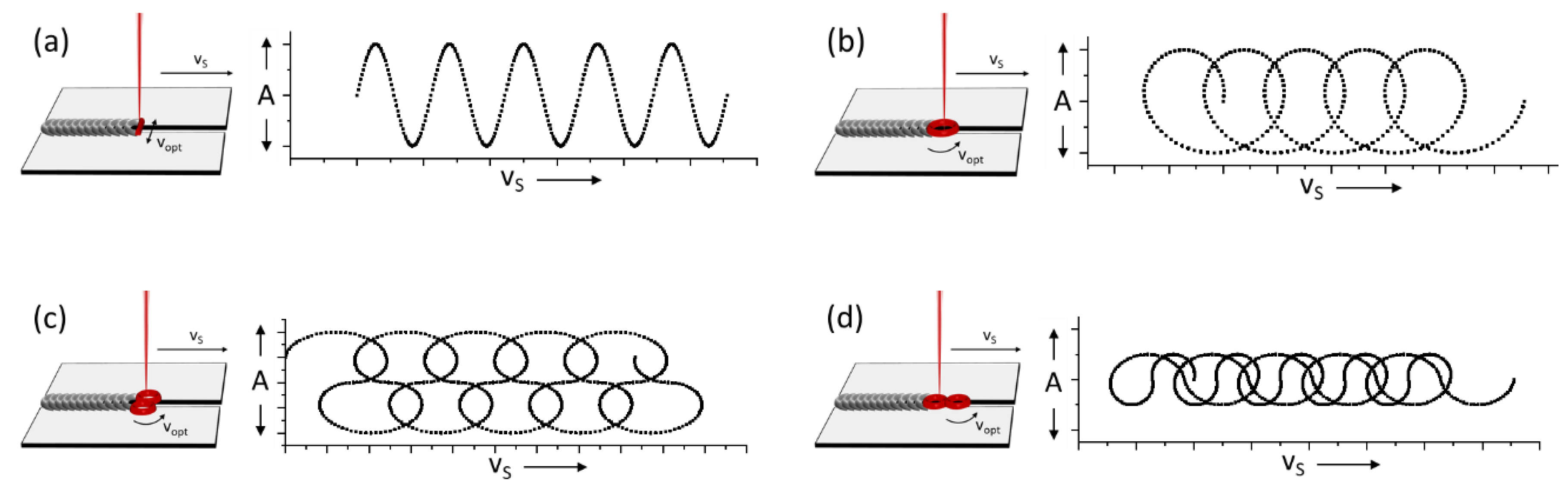 Jmmp 04 00040 g006 Jmmp 04 00040 g006
