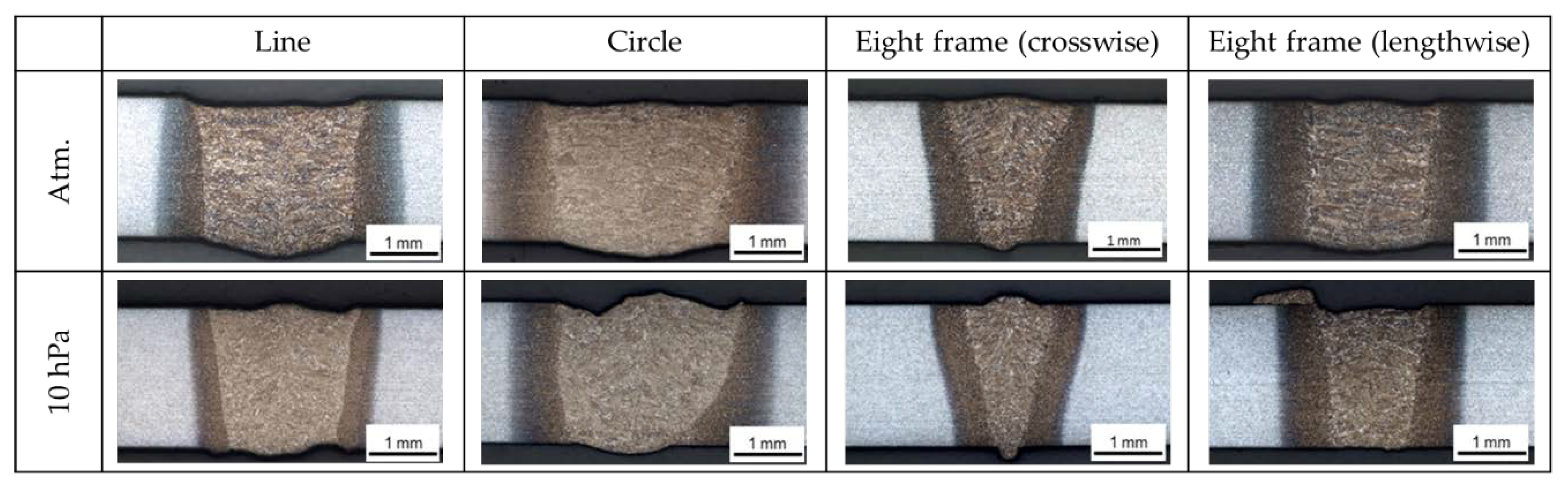 Jmmp 04 00040 g007 Jmmp 04 00040 g007