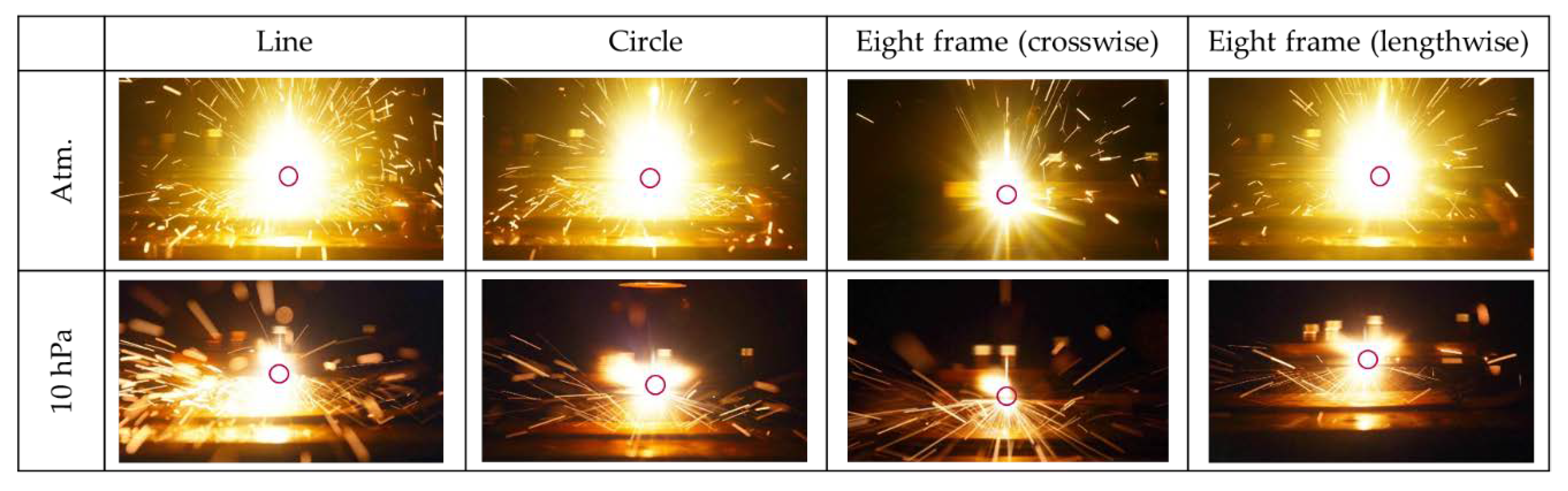 Jmmp 04 00040 g008 Jmmp 04 00040 g008