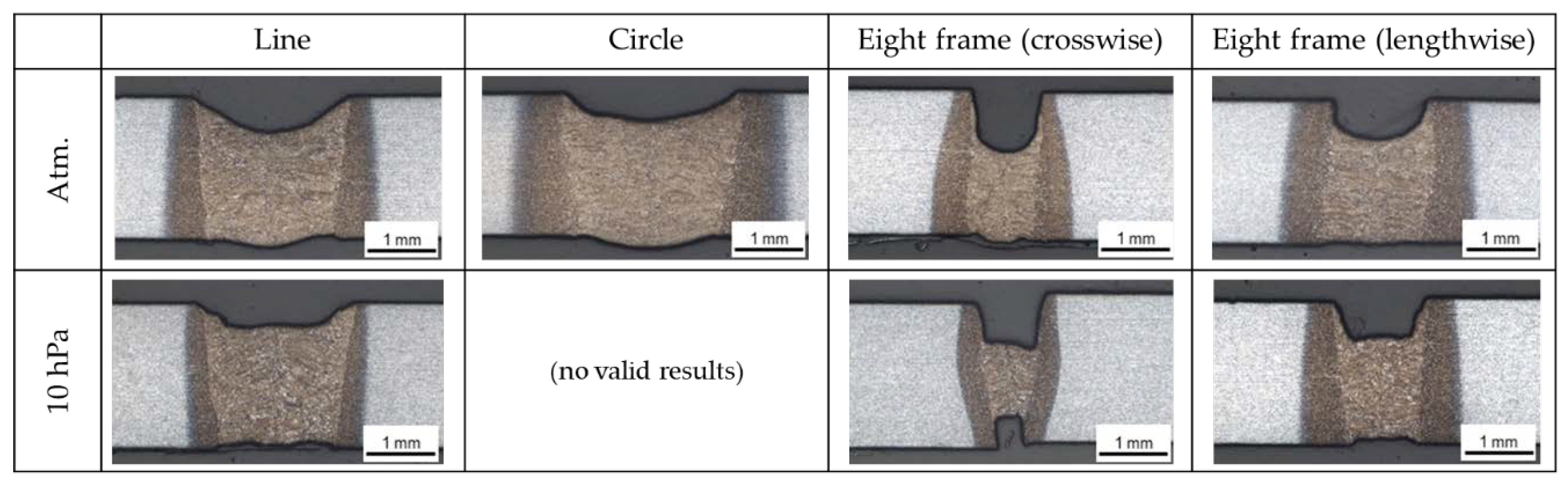 Jmmp 04 00040 g010 Jmmp 04 00040 g010