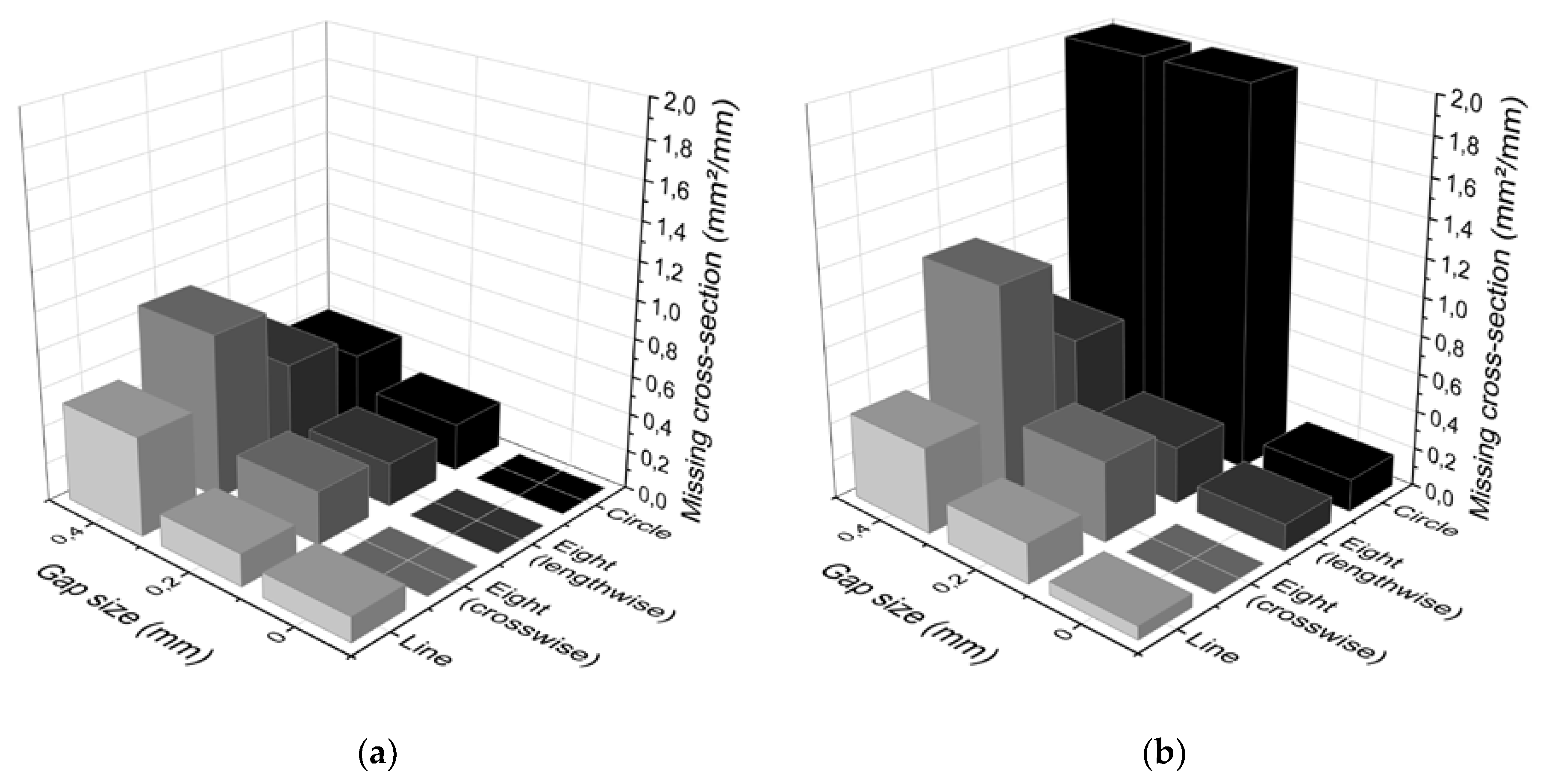 Jmmp 04 00040 g011 Jmmp 04 00040 g011