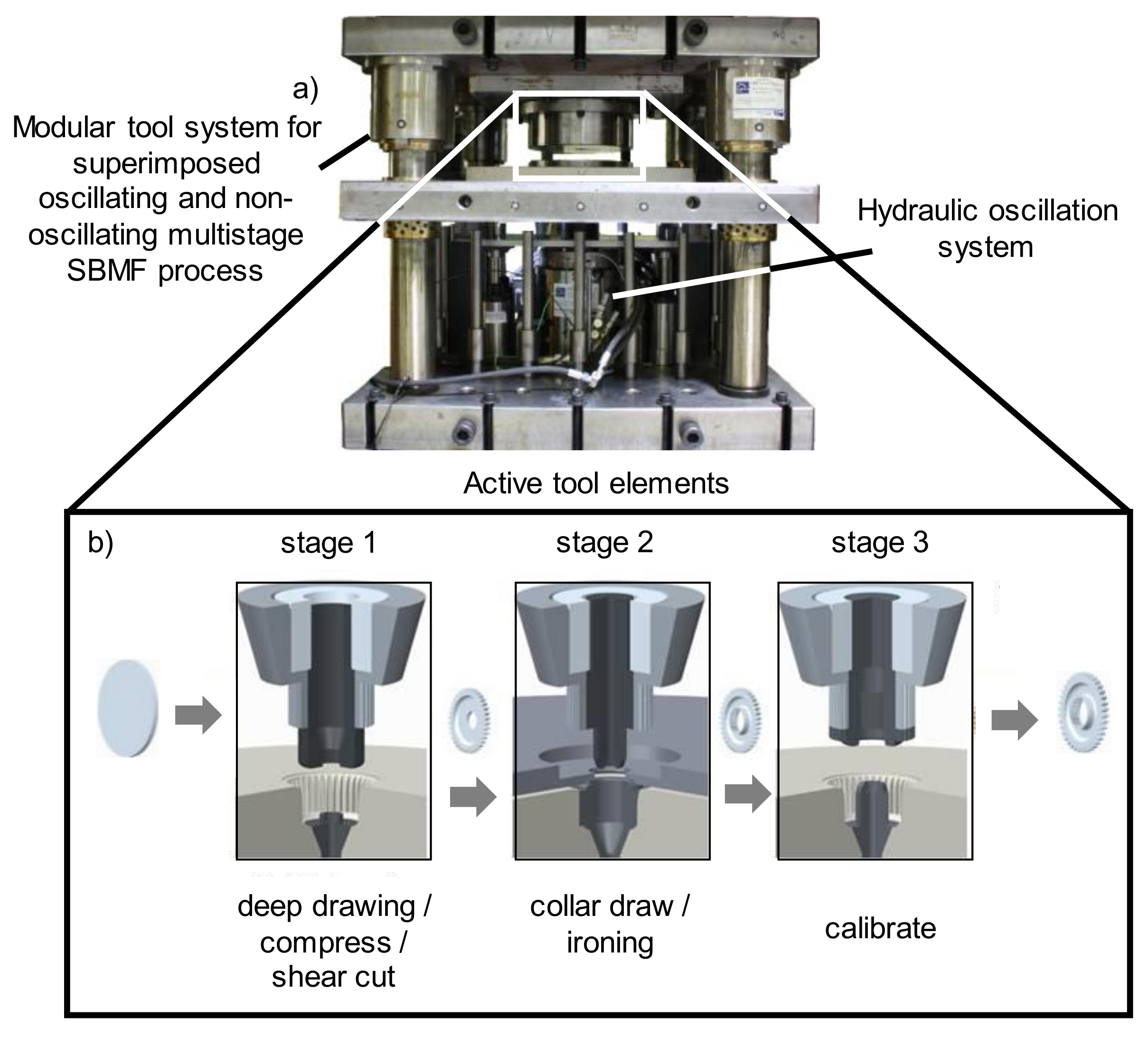 Jmmp 04 00041 g001 Jmmp 04 00041 g001