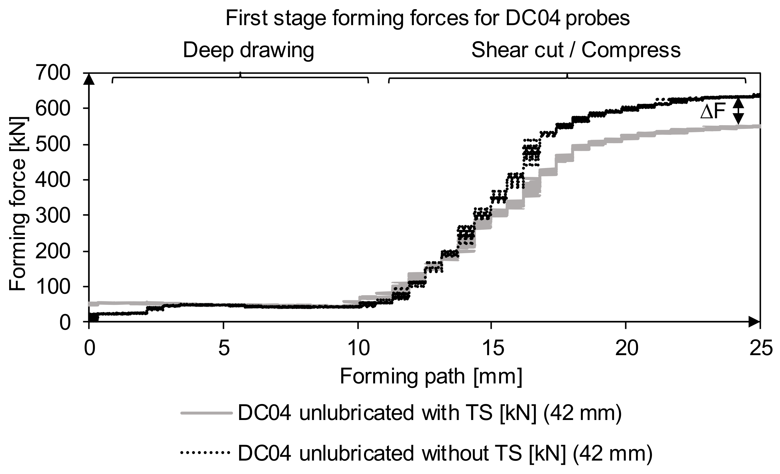 Jmmp 04 00041 g007 Jmmp 04 00041 g007