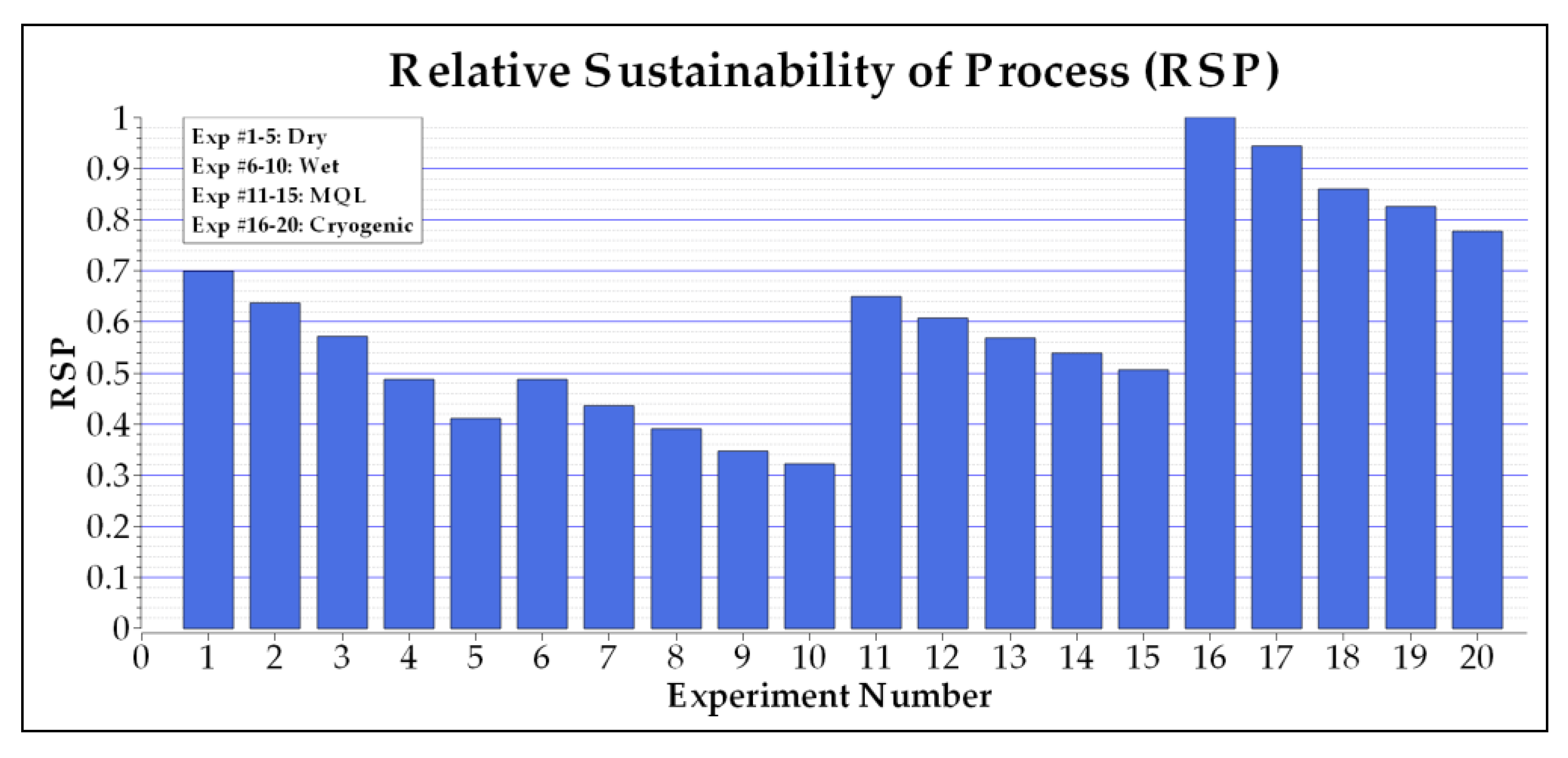 Jmmp 04 00042 g004 Jmmp 04 00042 g004