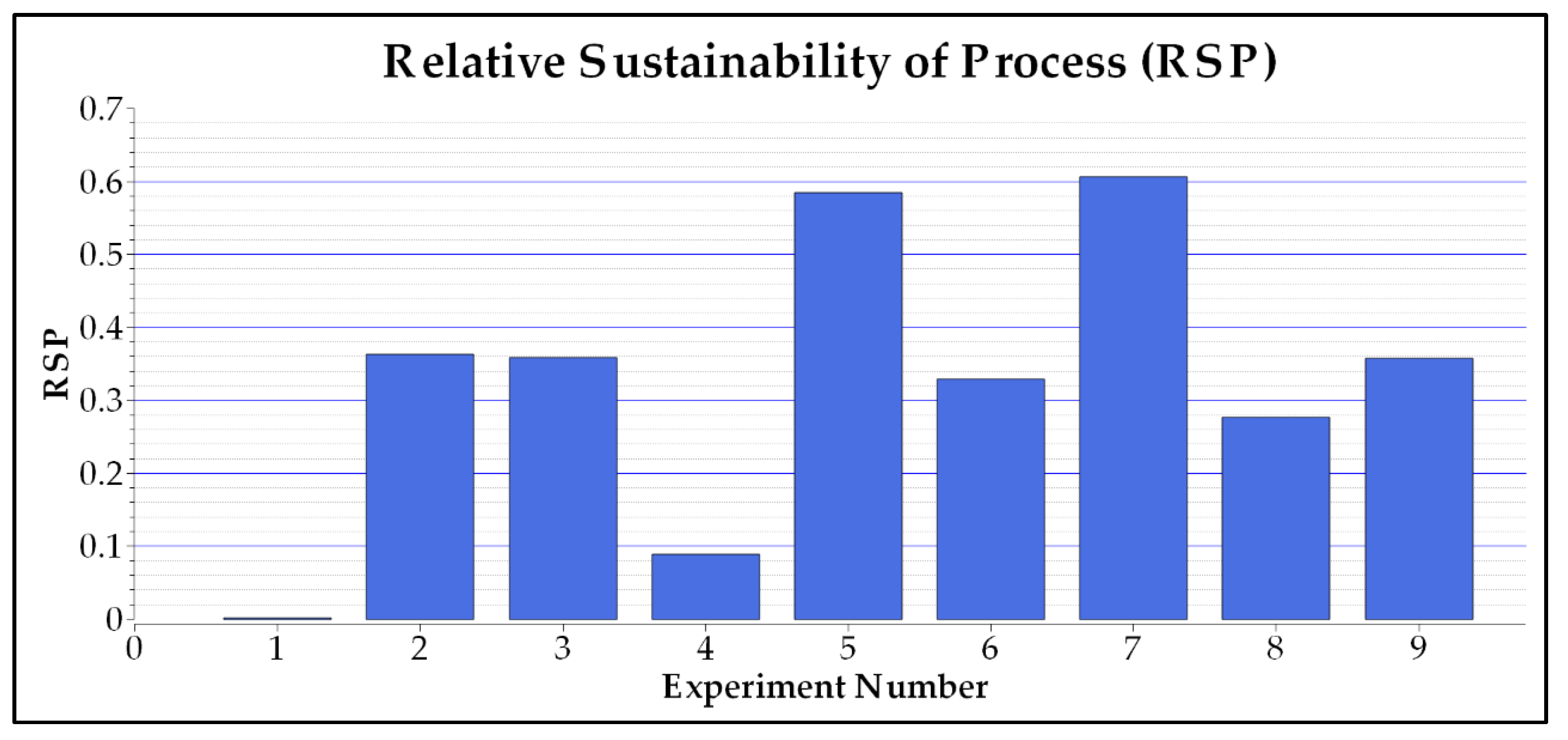 Jmmp 04 00042 g005 Jmmp 04 00042 g005