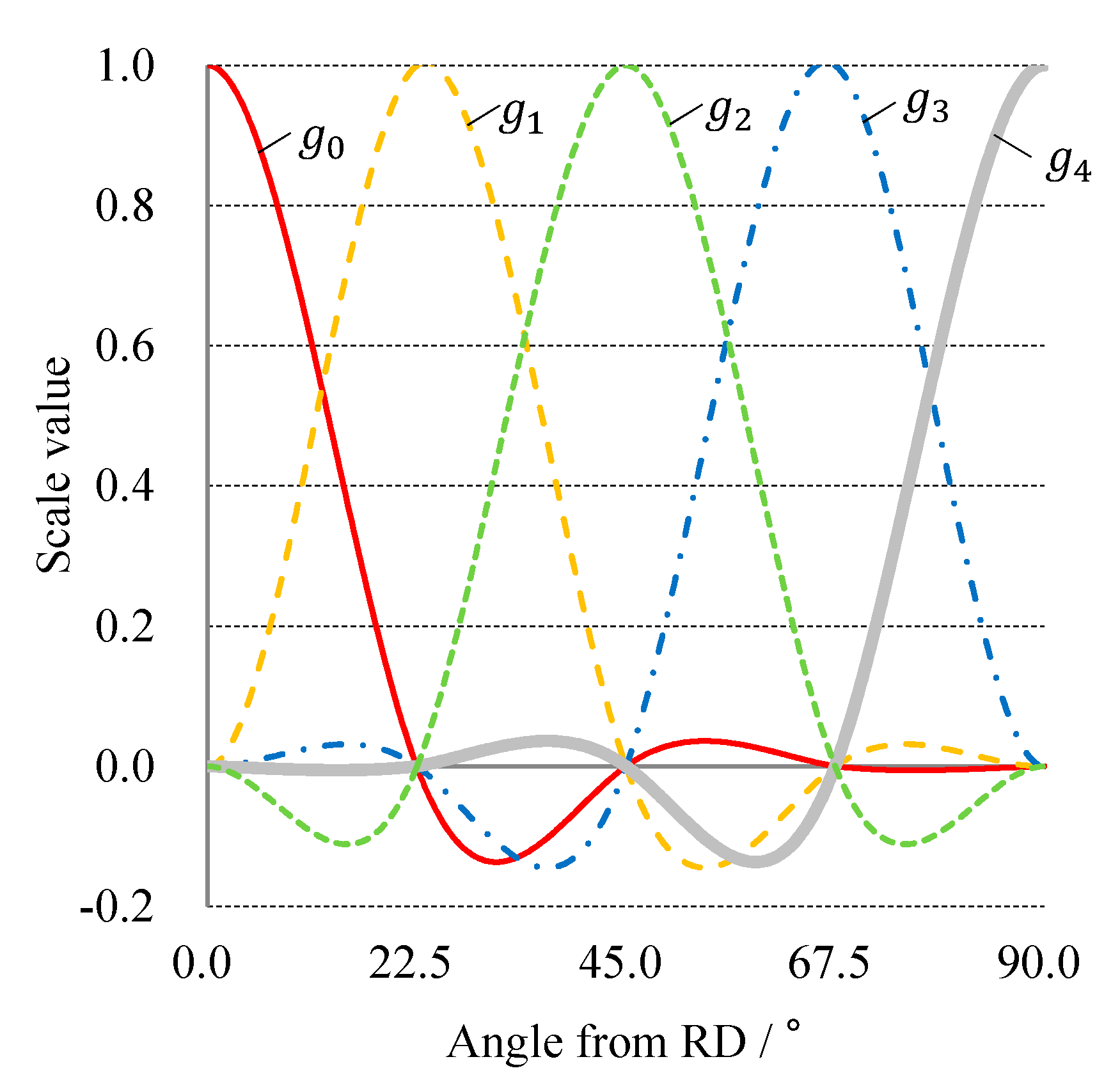 Jmmp 04 00043 g002 Jmmp 04 00043 g002